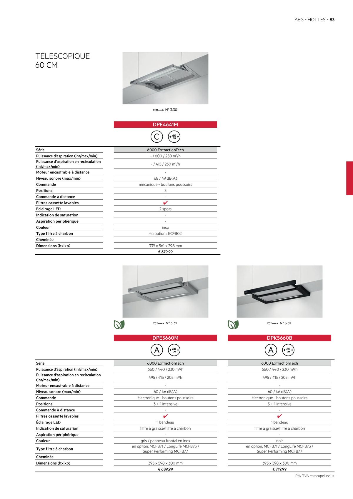 Catalogue APPAREILS ENCASTRABLES (CUISINISTES ), page 00083