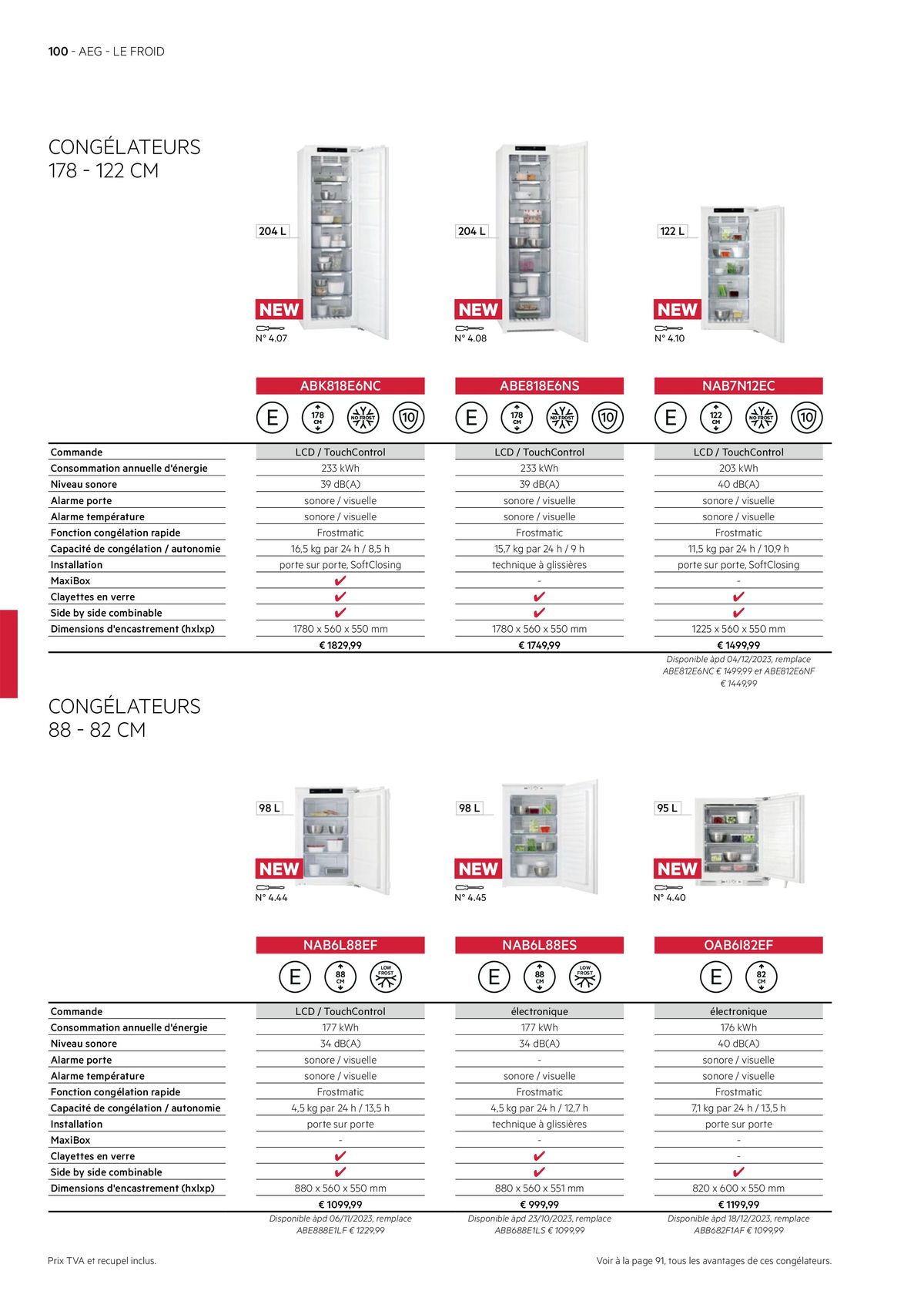 Catalogue APPAREILS ENCASTRABLES (CUISINISTES ), page 00100