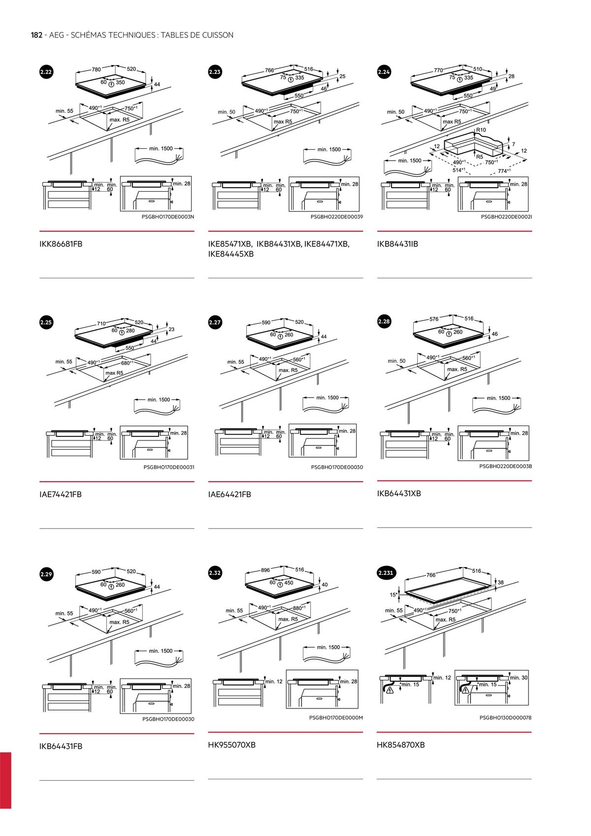 Catalogue APPAREILS ENCASTRABLES (CUISINISTES ), page 00182