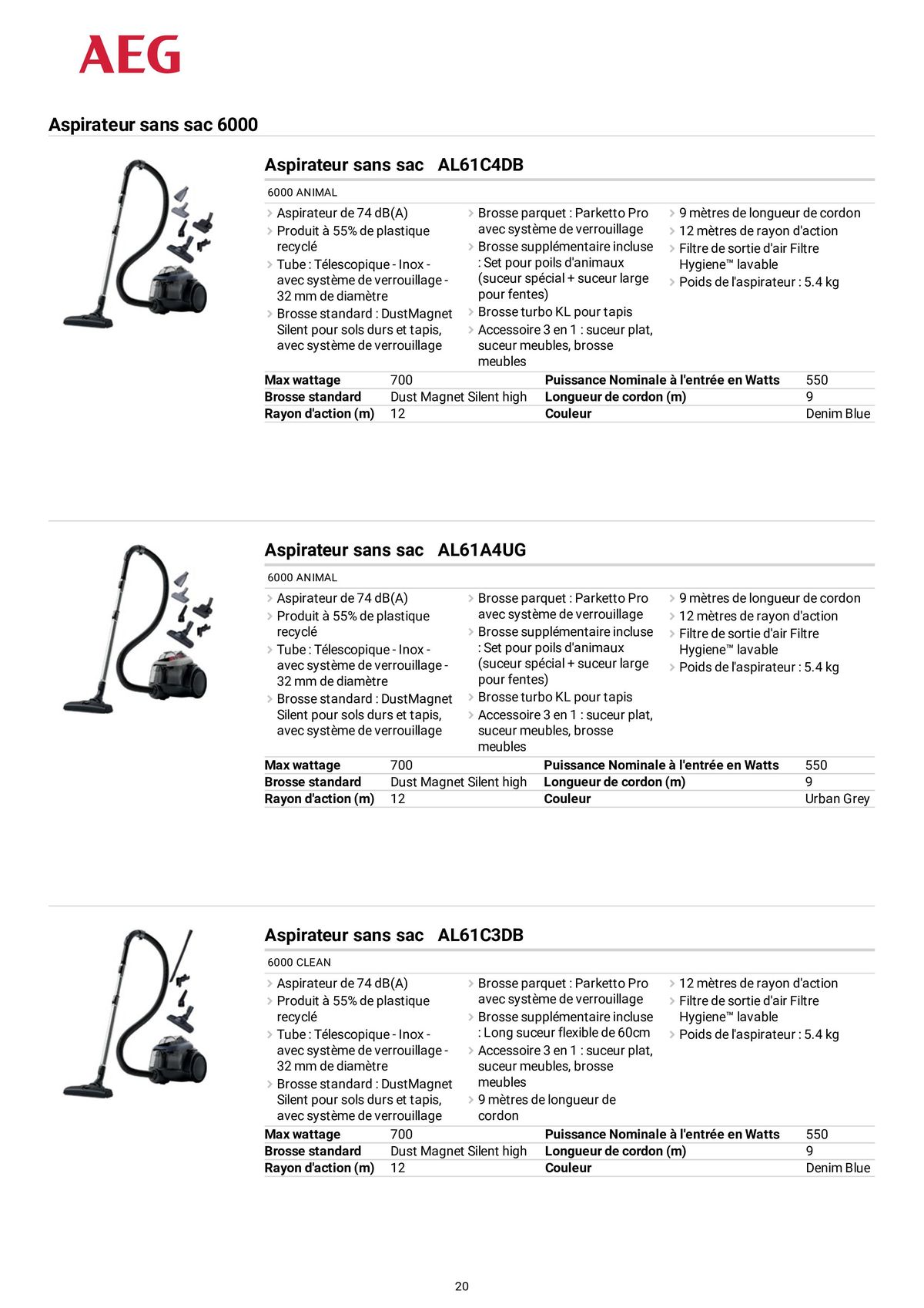 Catalogue PETIT ÉLECTRO-MÉNAGER, page 00020