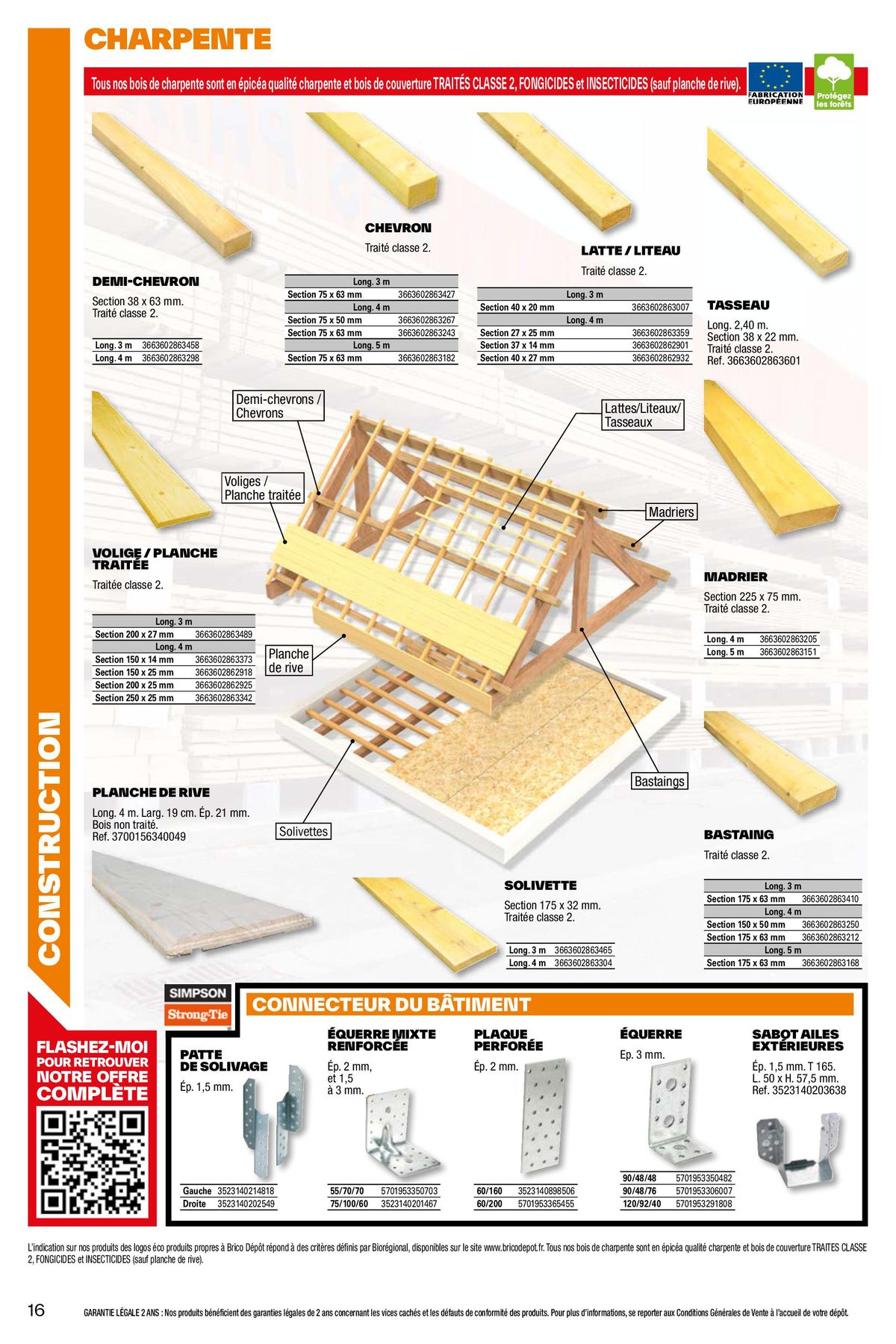 Catalogue L'Officiel du bricolage, page 00016