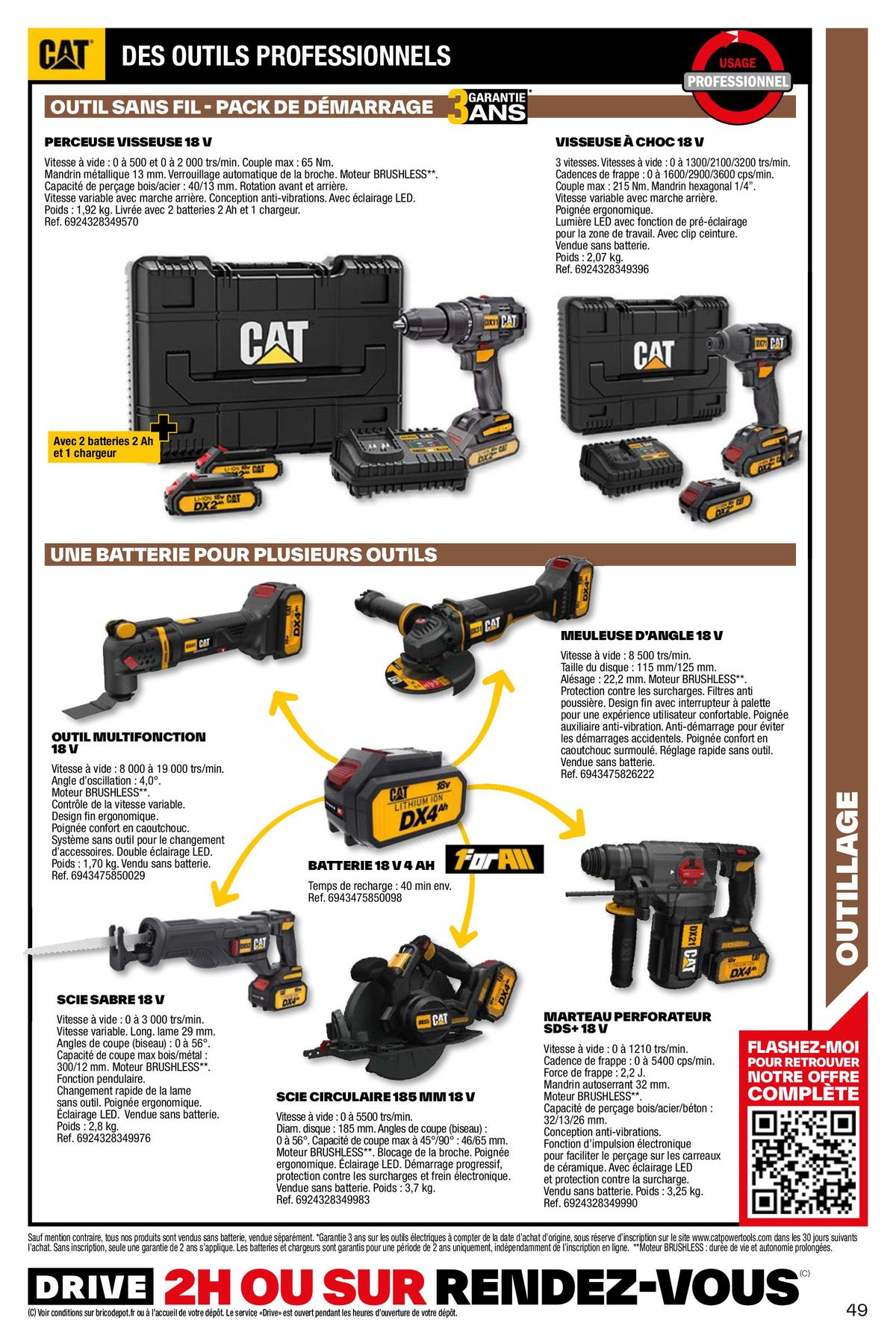 Catalogue L'Officiel du bricolage, page 00049