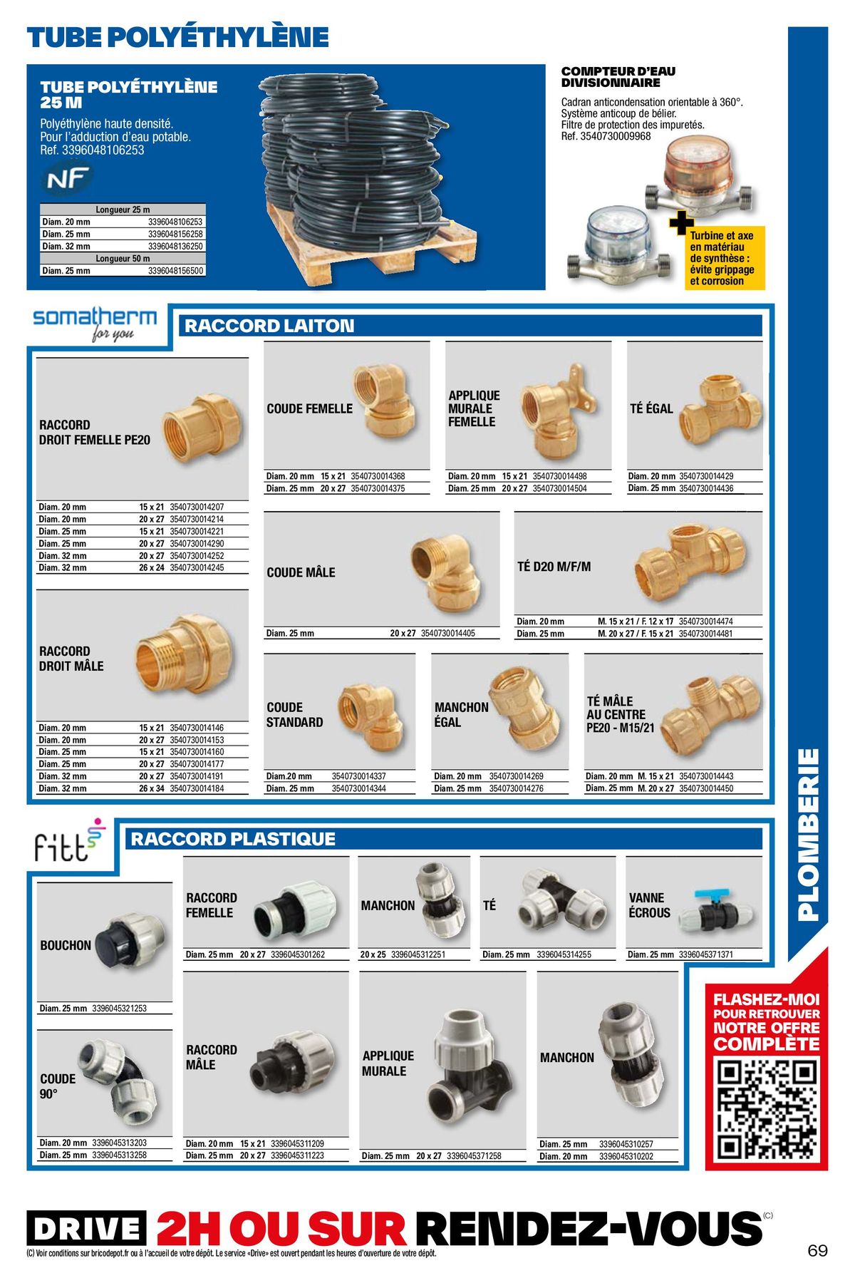 Catalogue L'Officiel du bricolage, page 00069