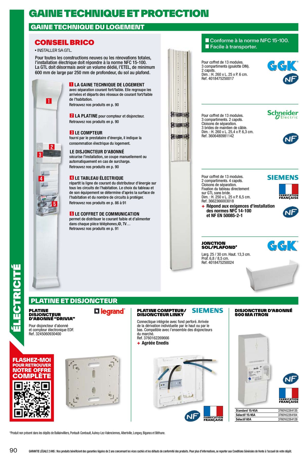 Catalogue L'Officiel du bricolage, page 00090