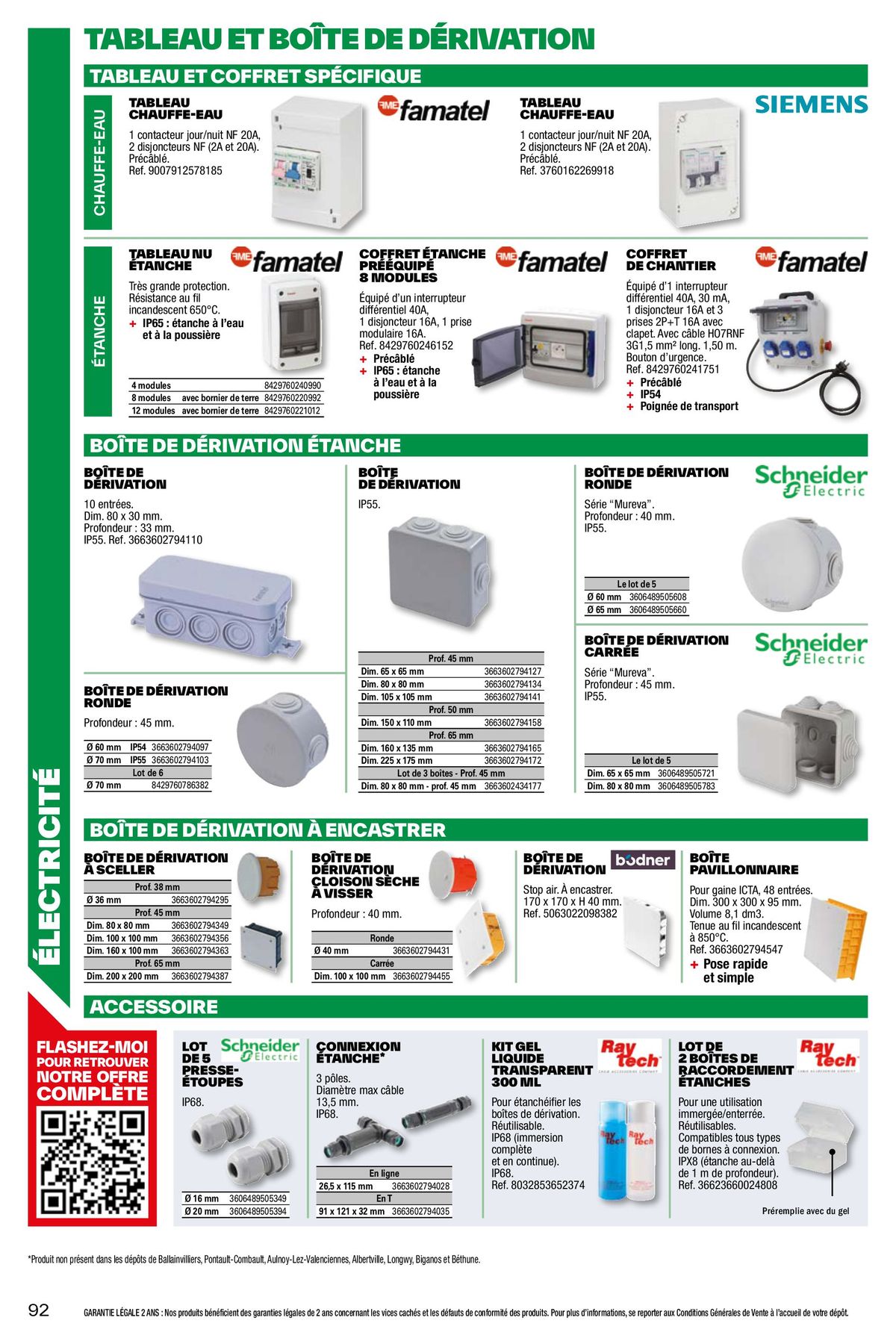 Catalogue L'Officiel du bricolage, page 00092