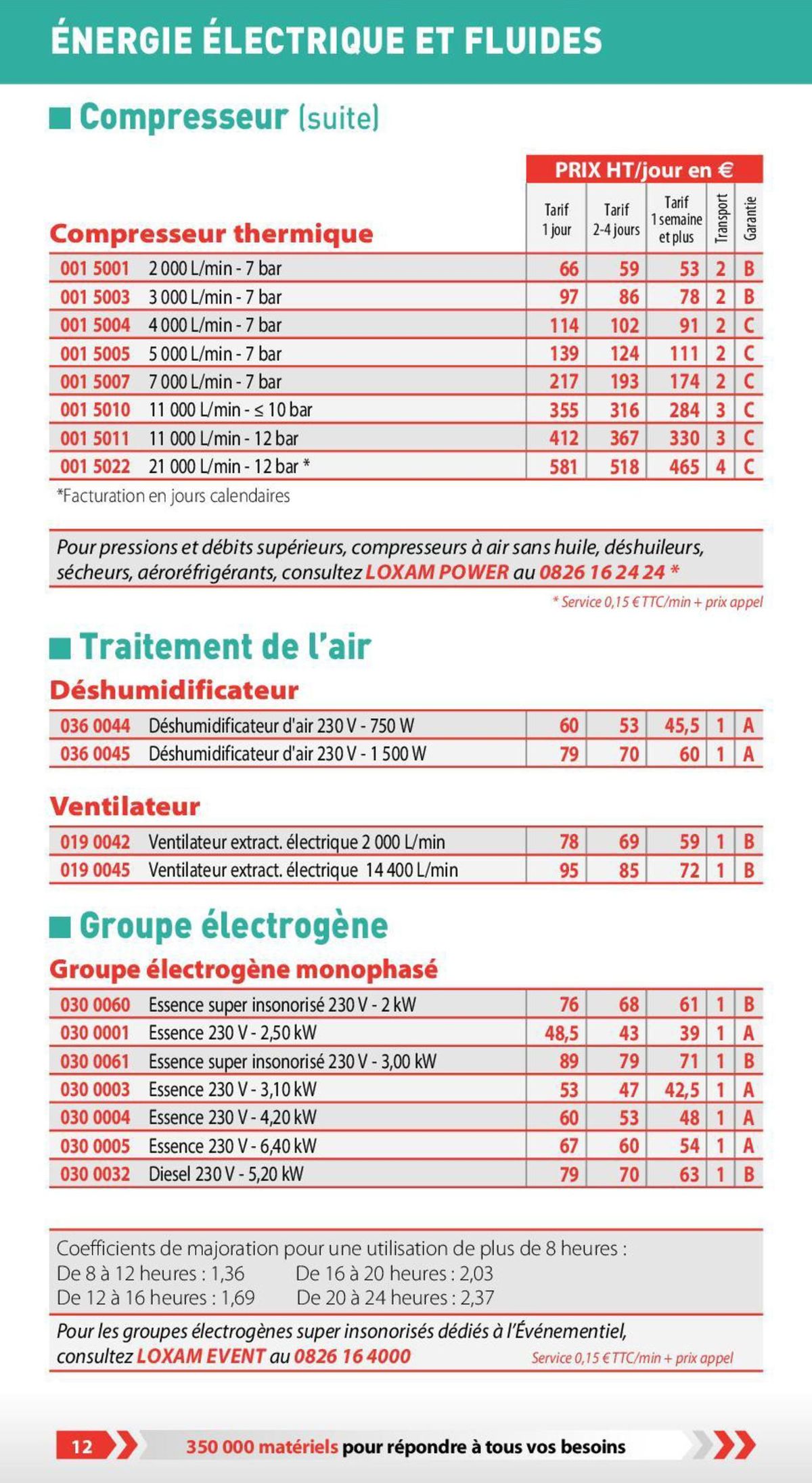 Catalogue Loxam Tarifs professionnels, page 00005