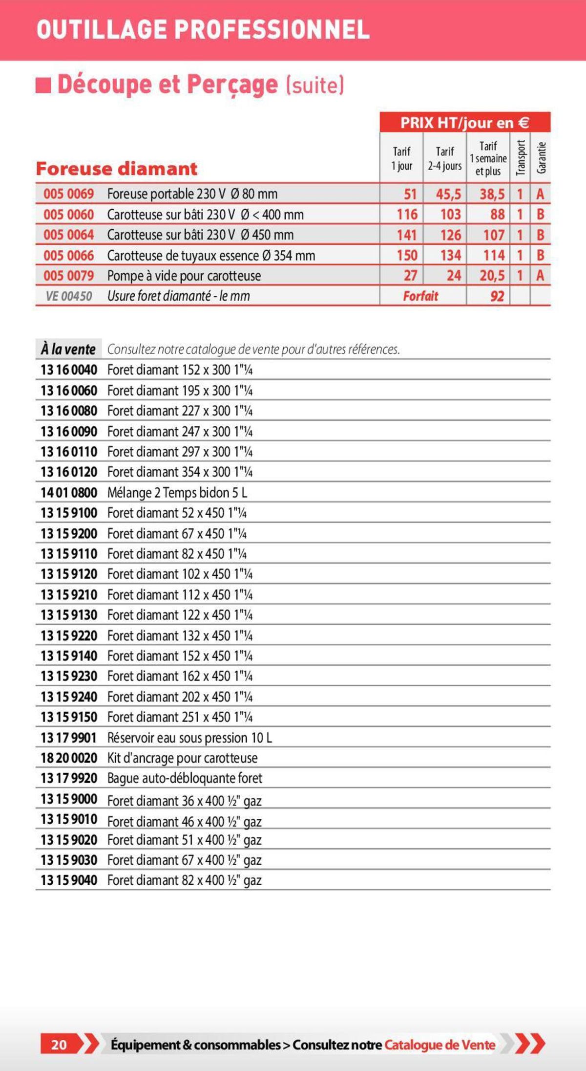 Catalogue Loxam Tarifs professionnels, page 00014