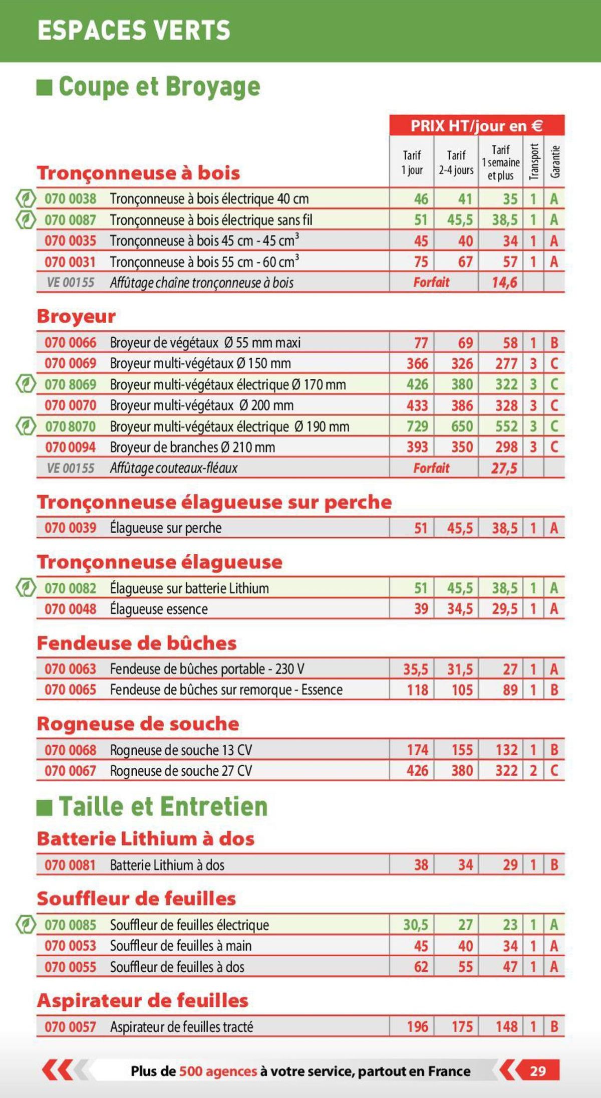 Catalogue Loxam Tarifs professionnels, page 00024