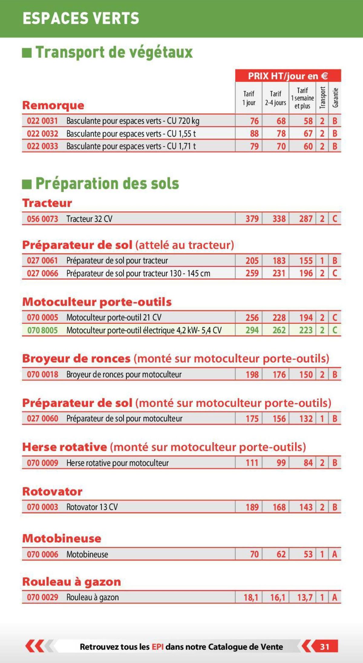 Catalogue Loxam Tarifs professionnels, page 00026