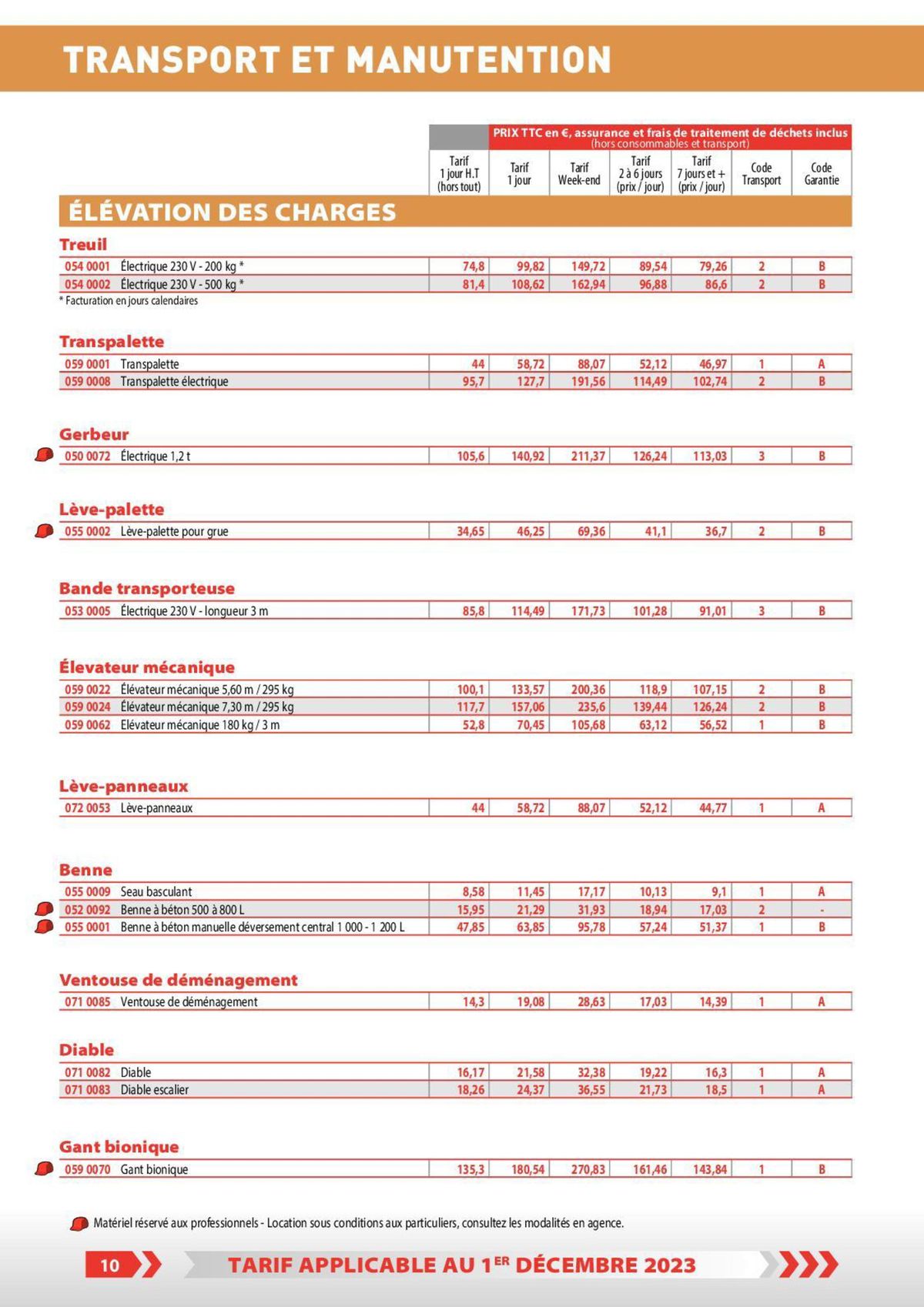 Catalogue Loxam Tarifs particuliers, page 00003