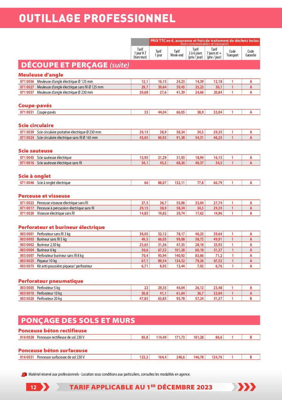 Catalogue Loxam Tarifs particuliers, page 00005