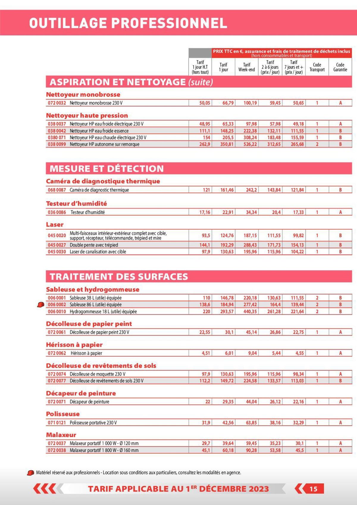 Catalogue Loxam Tarifs particuliers, page 00008