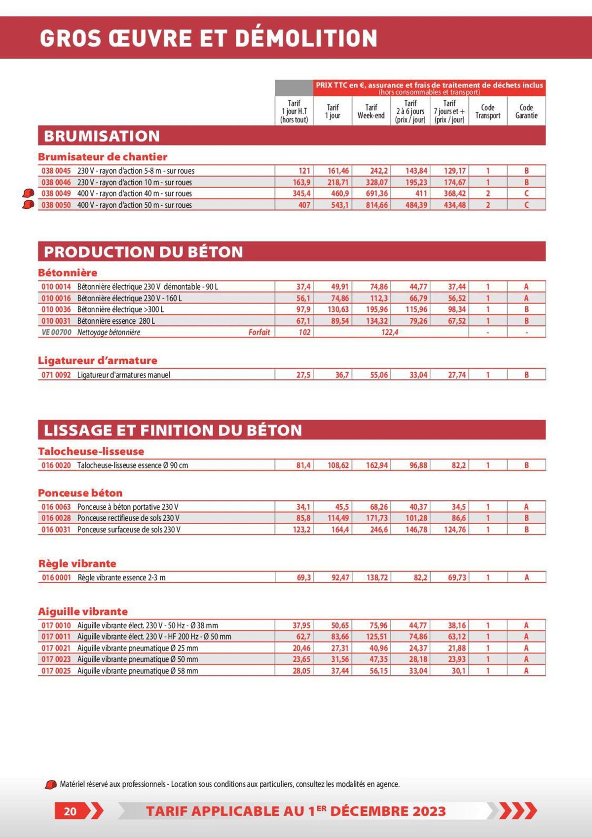 Catalogue Loxam Tarifs particuliers, page 00014