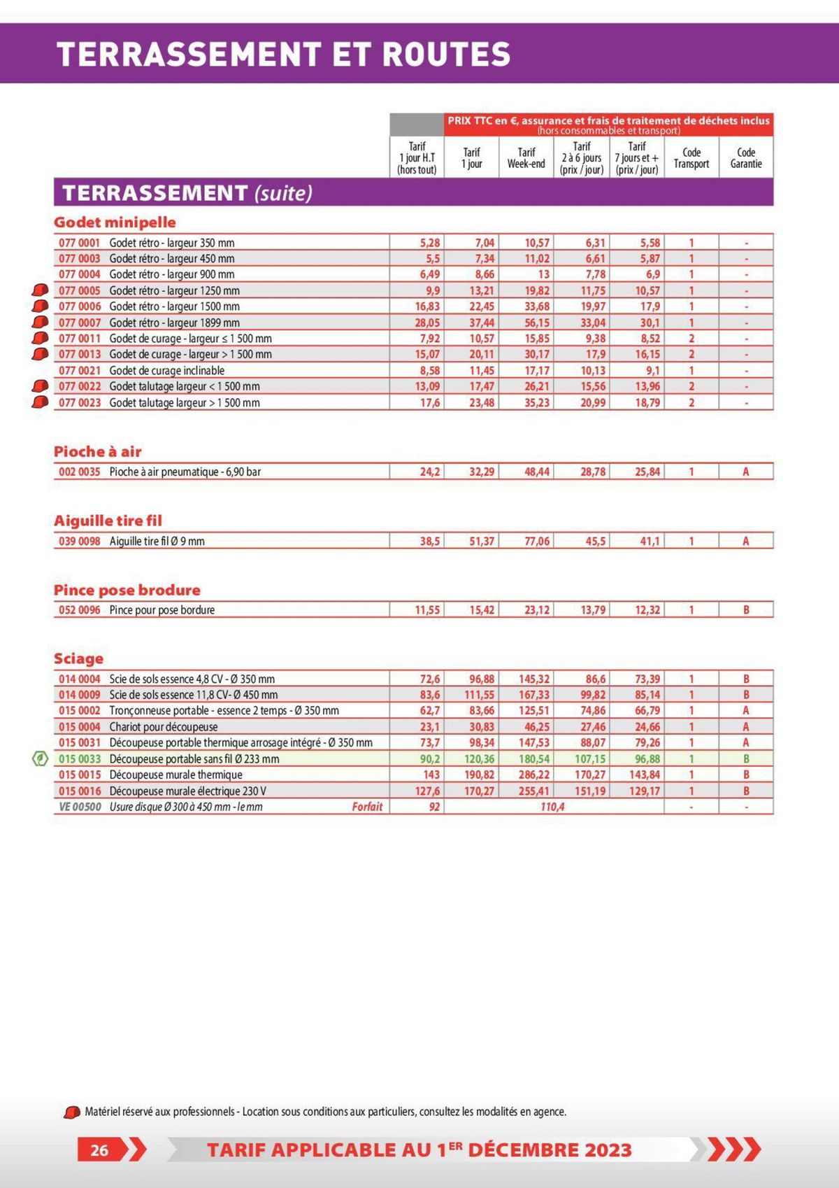 Catalogue Loxam Tarifs particuliers, page 00020