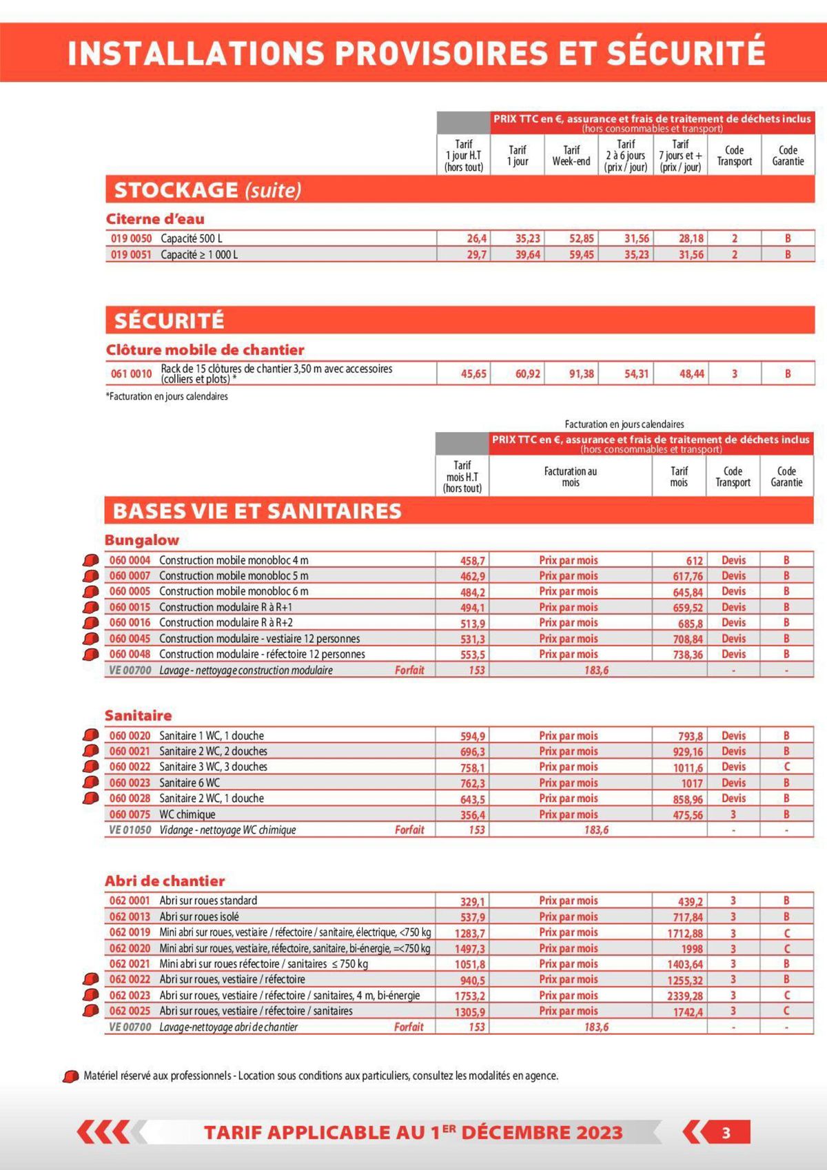 Catalogue Loxam Tarifs particuliers, page 00033