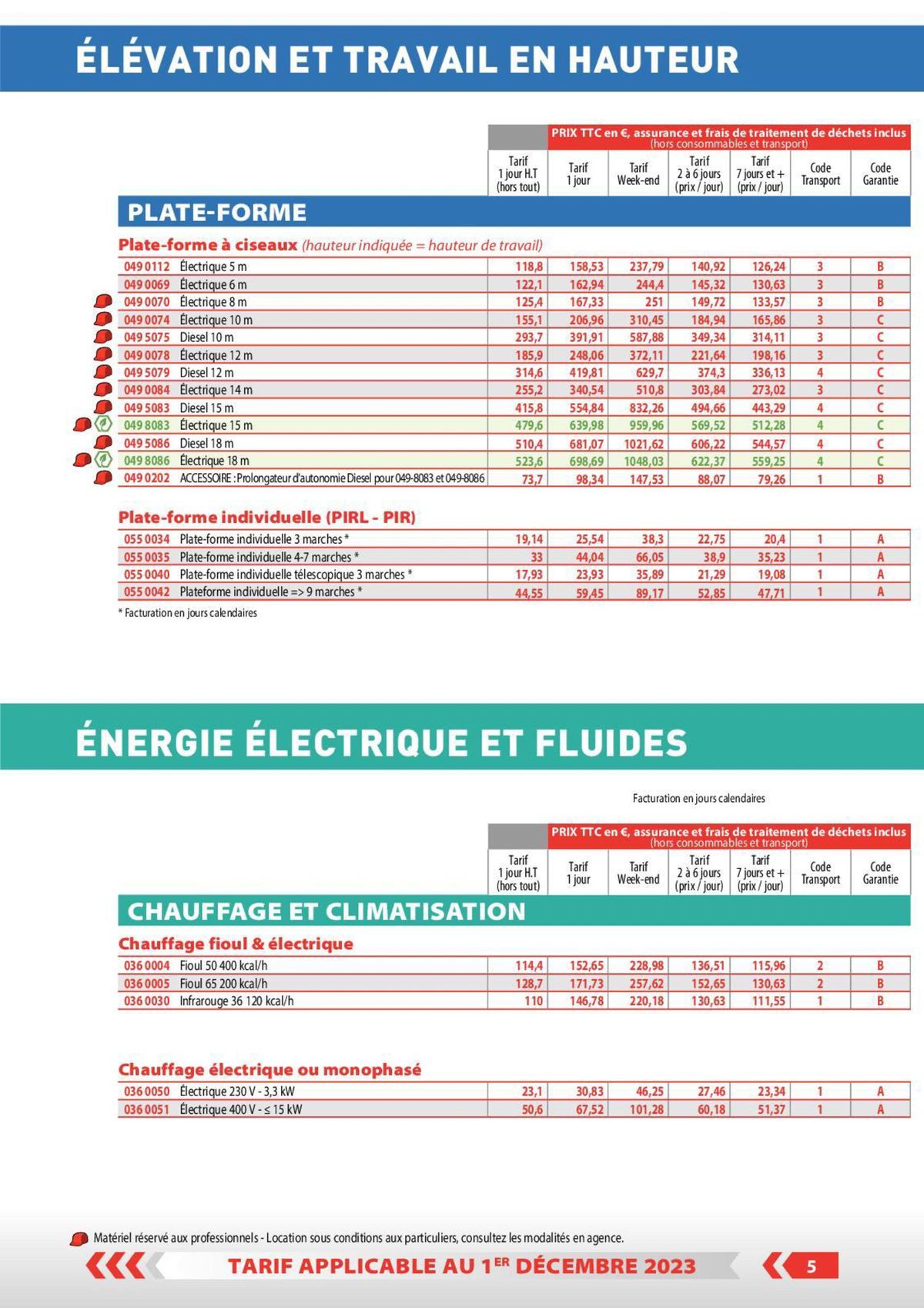 Catalogue Loxam Tarifs particuliers, page 00035