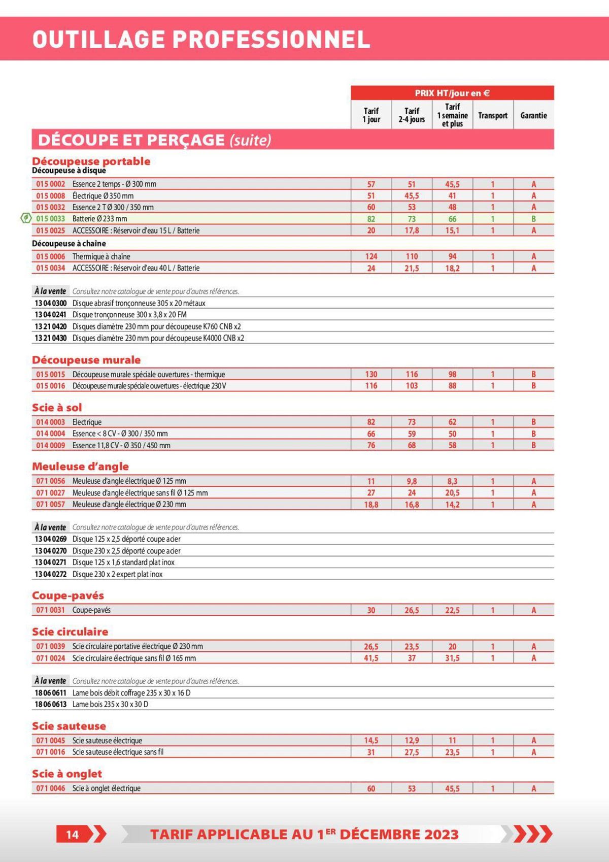 Catalogue Tarifs professionnels, page 00008