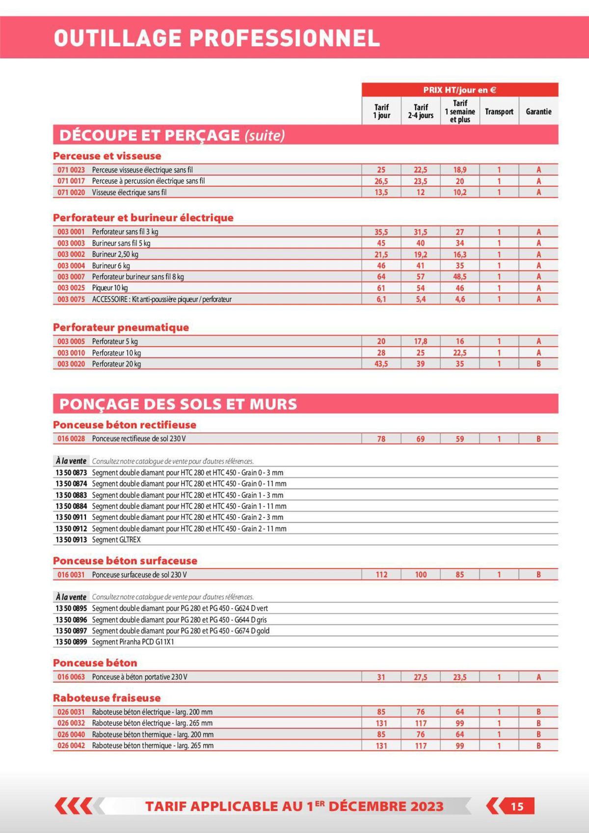 Catalogue Tarifs professionnels, page 00009