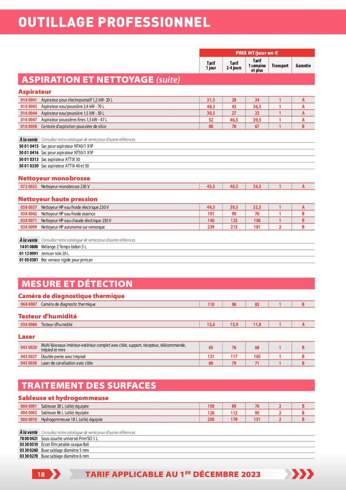 Catalogue Tarifs professionnels, page 00012