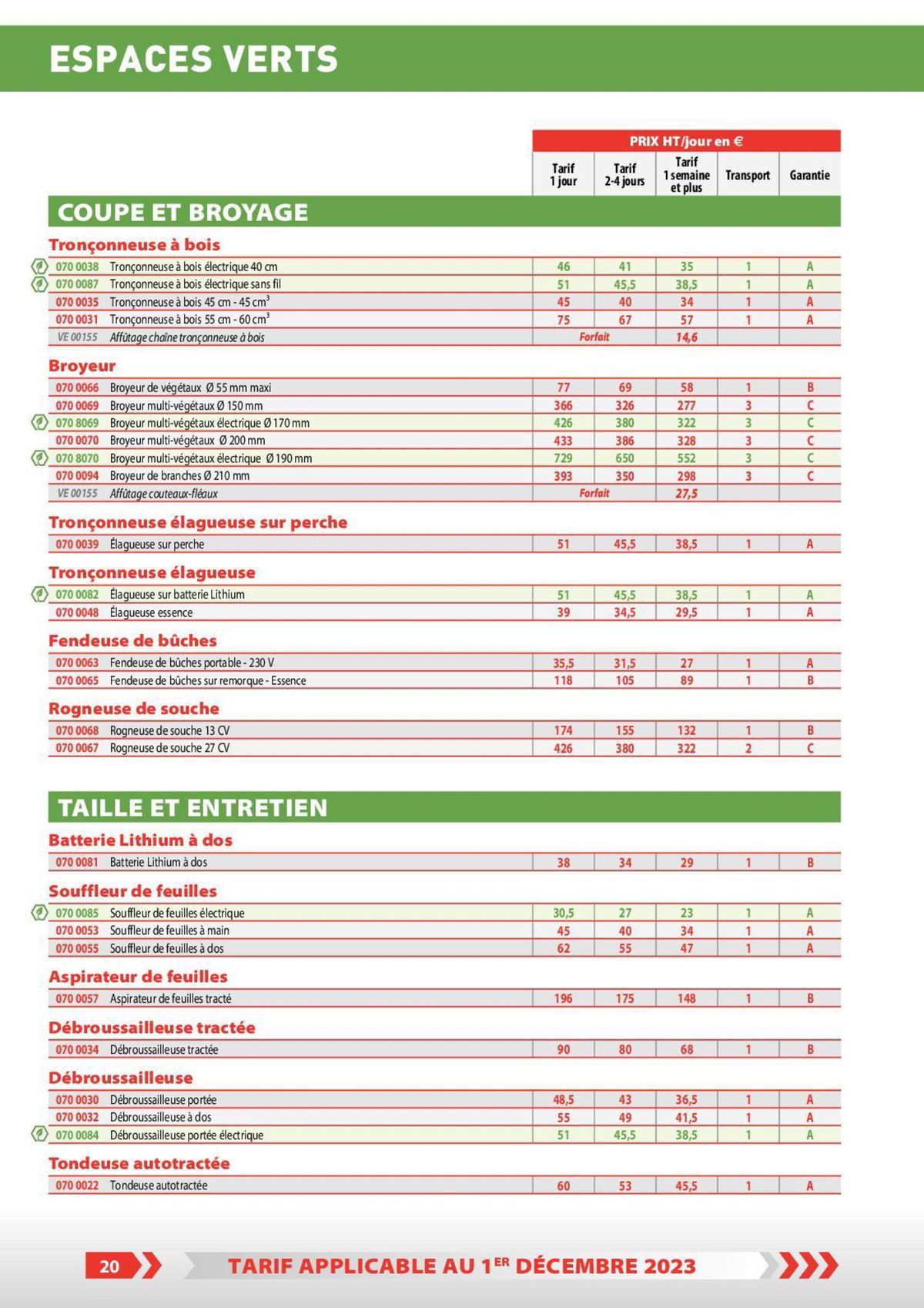 Catalogue Tarifs professionnels, page 00014