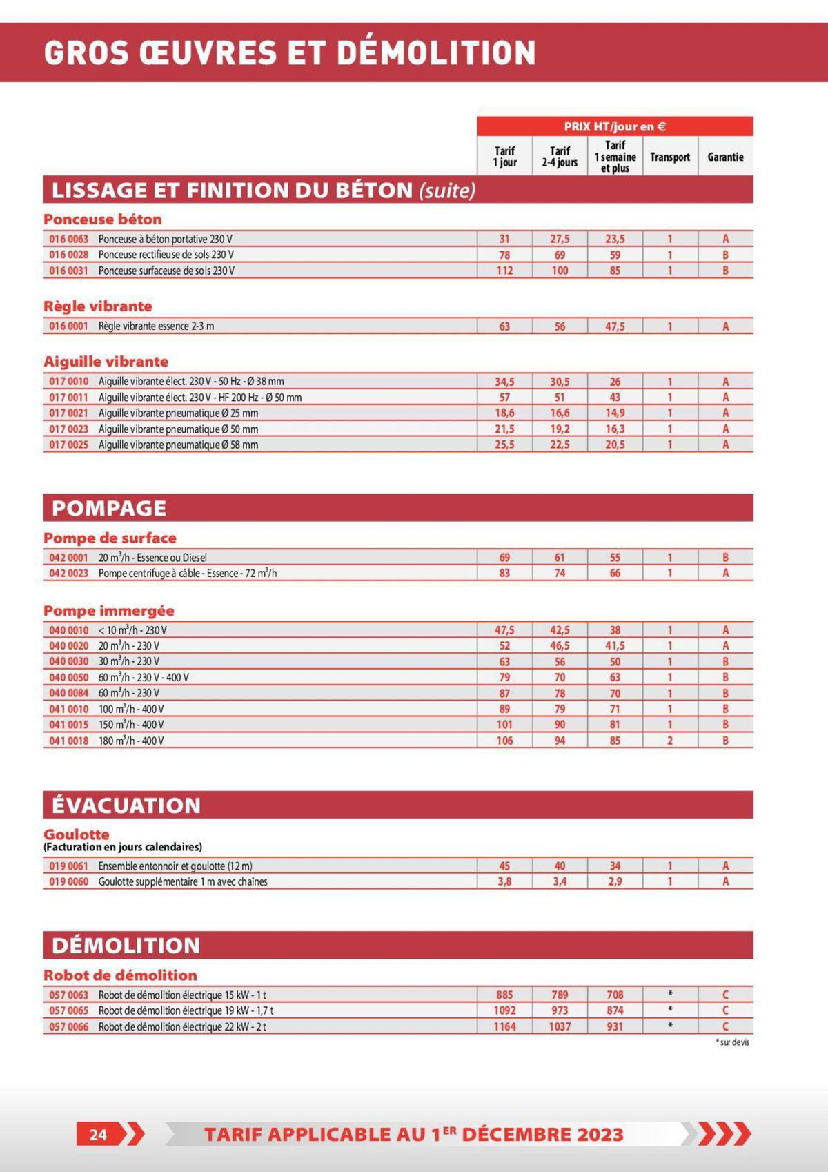 Catalogue Tarifs professionnels, page 00018