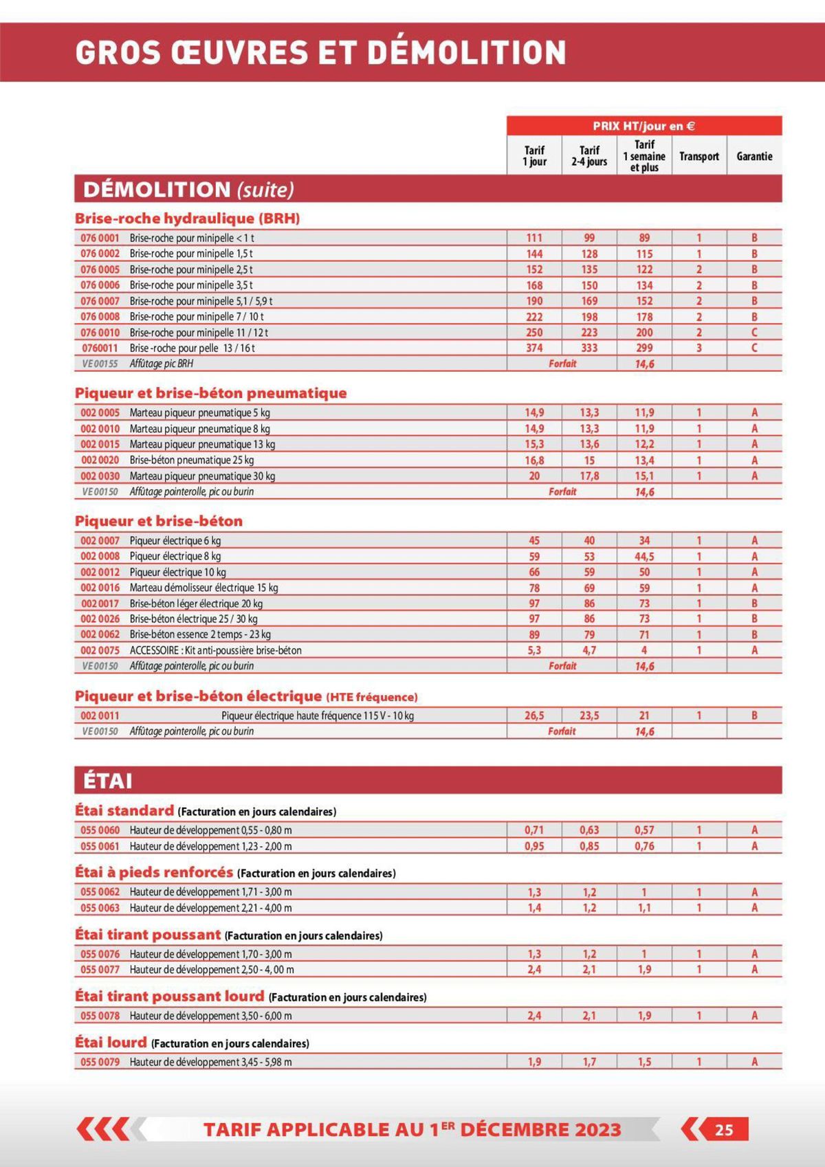 Catalogue Tarifs professionnels, page 00019