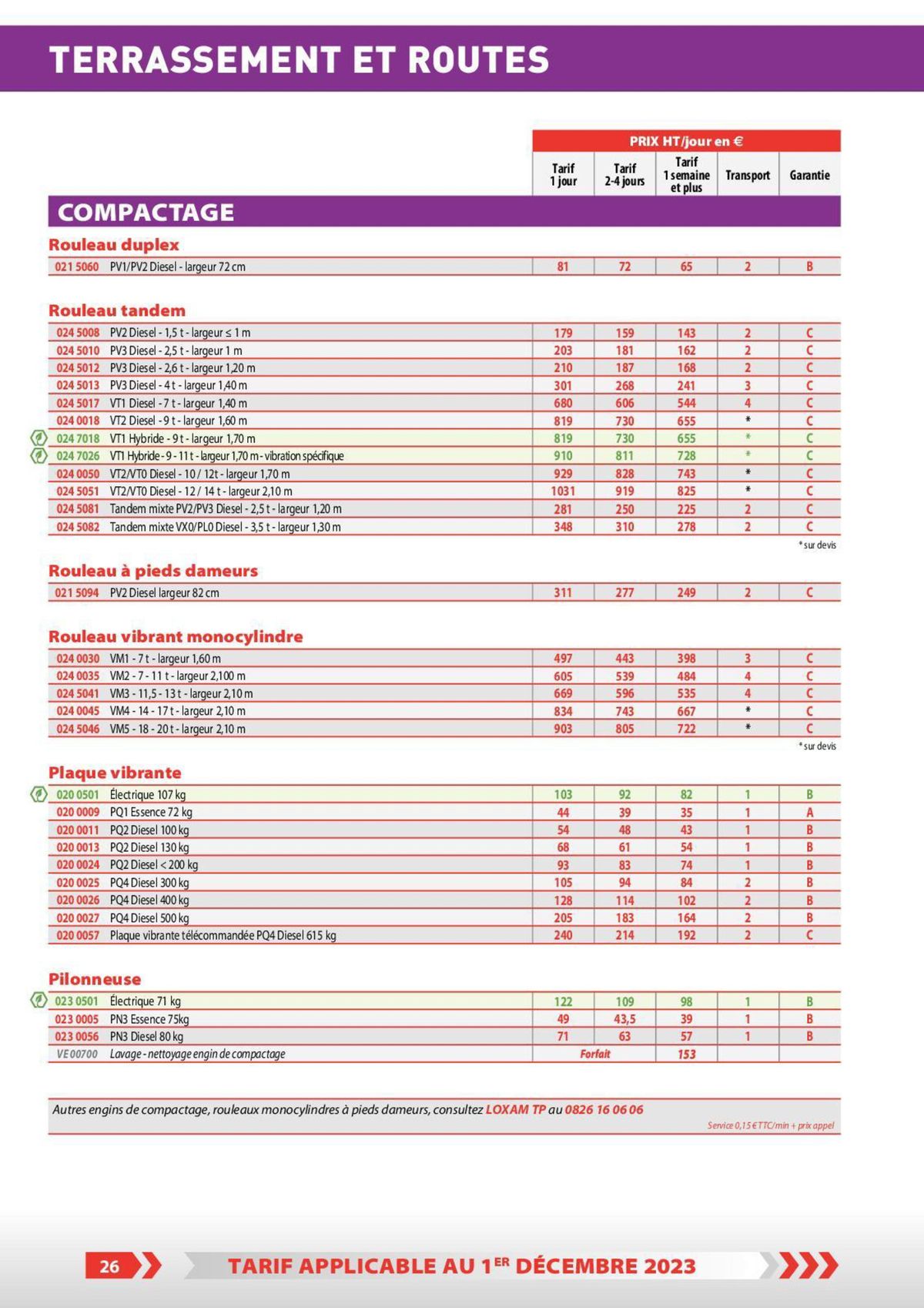 Catalogue Tarifs professionnels, page 00020