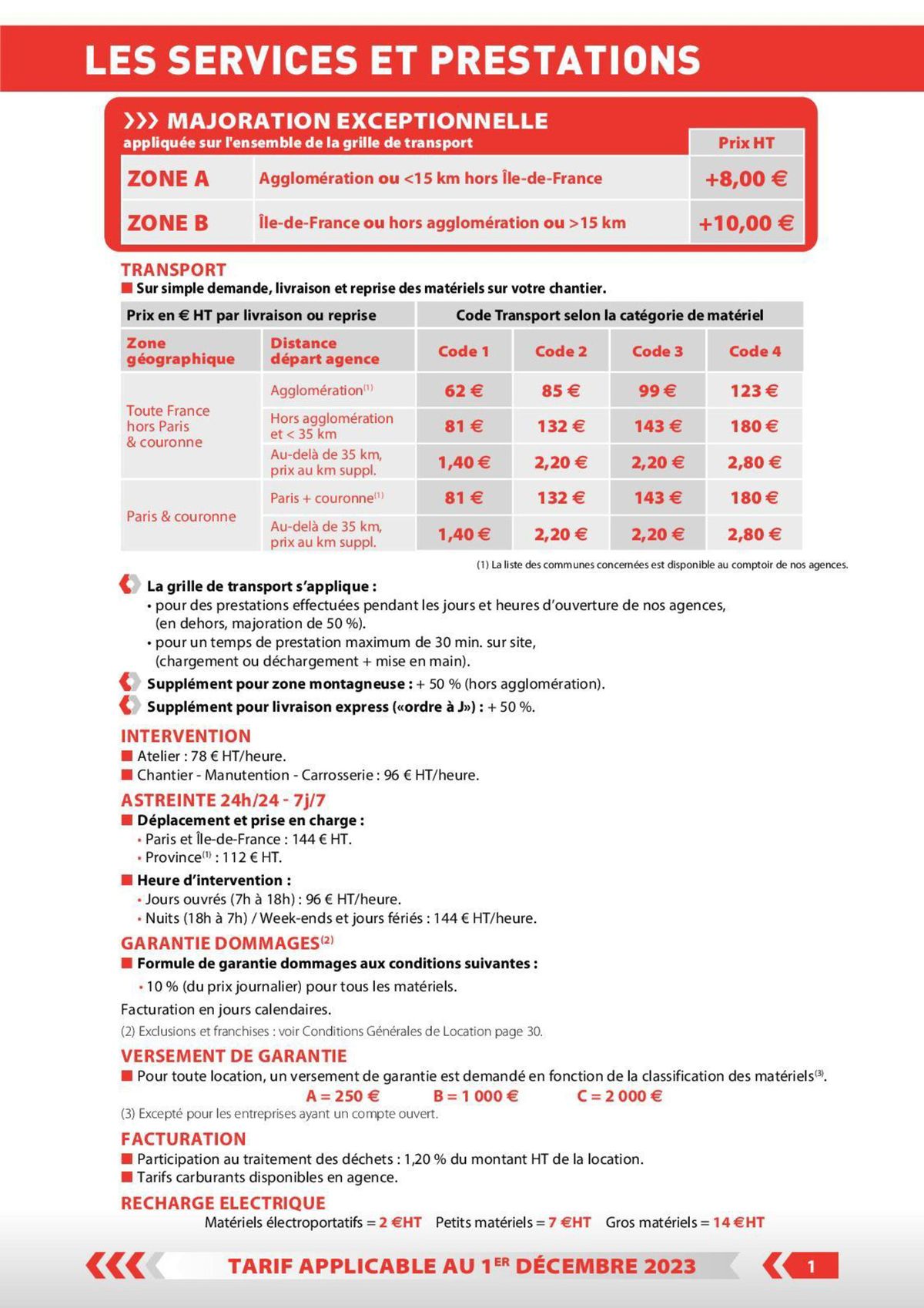 Catalogue Tarifs professionnels, page 00023