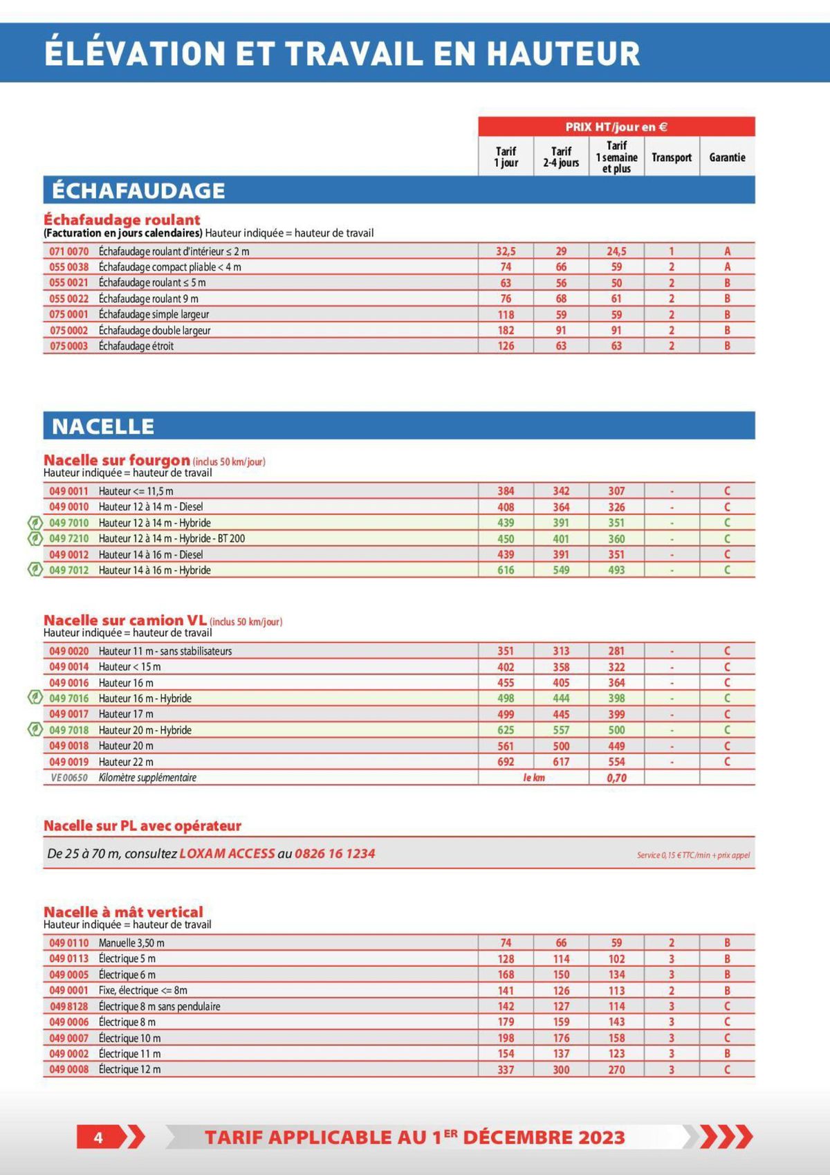 Catalogue Tarifs professionnels, page 00036