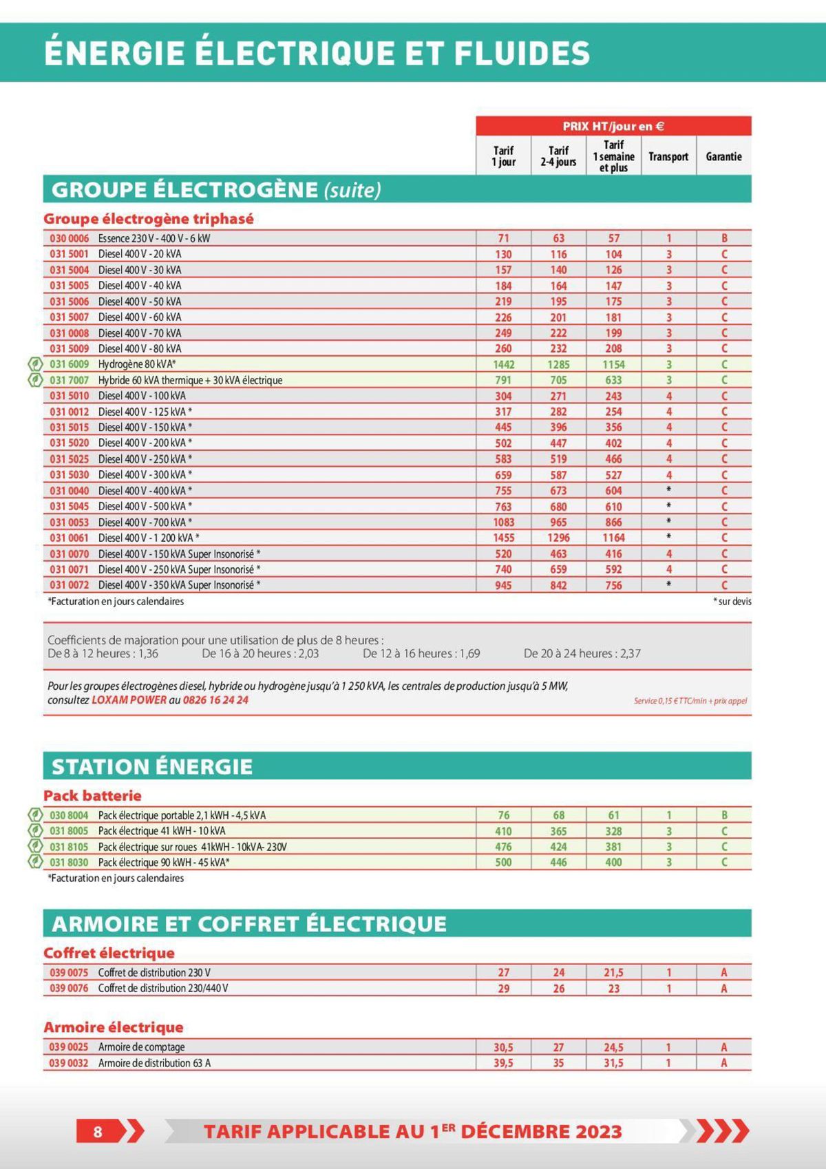 Catalogue Tarifs professionnels, page 00040