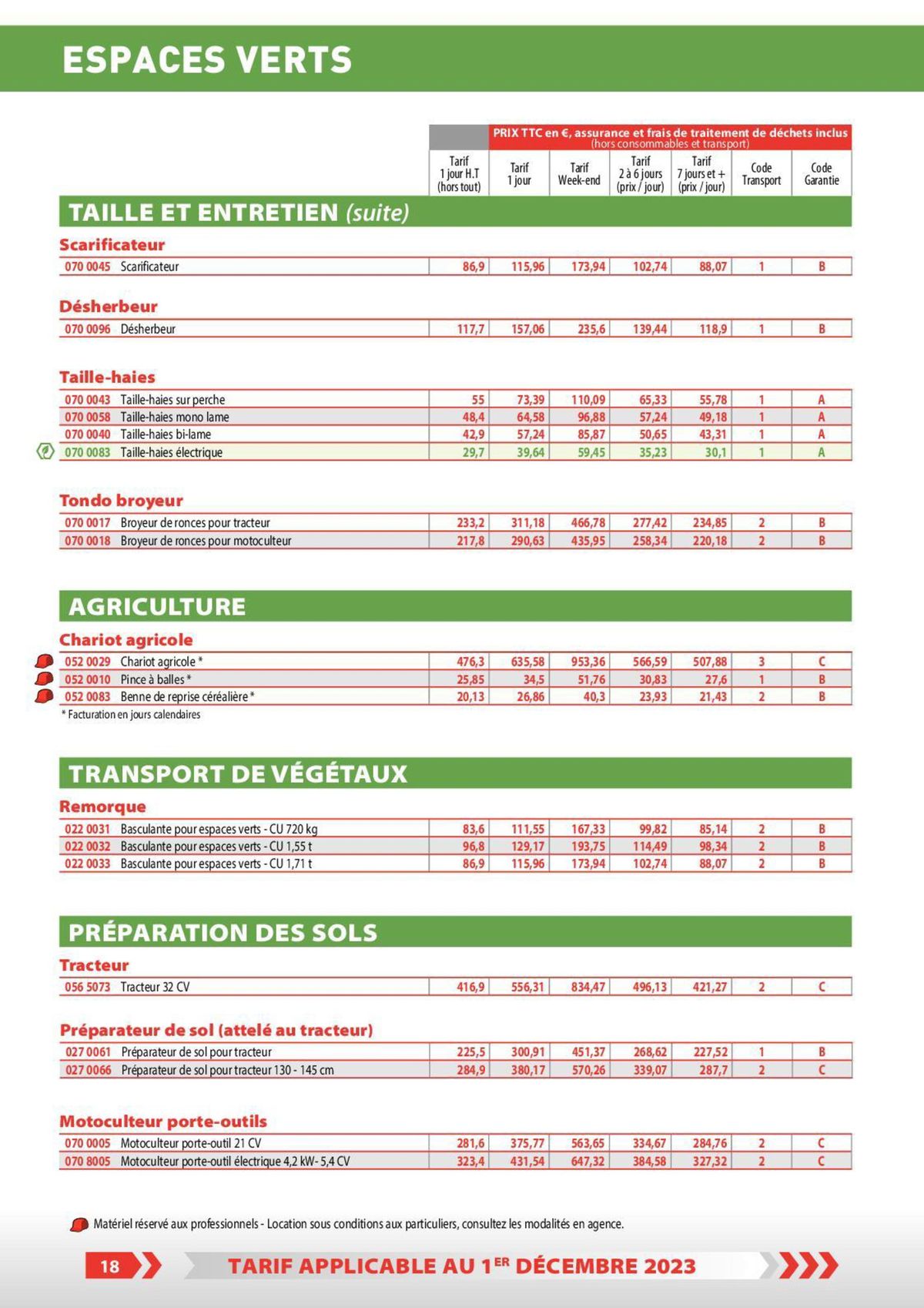 Catalogue Tarifs particuliers, page 00011