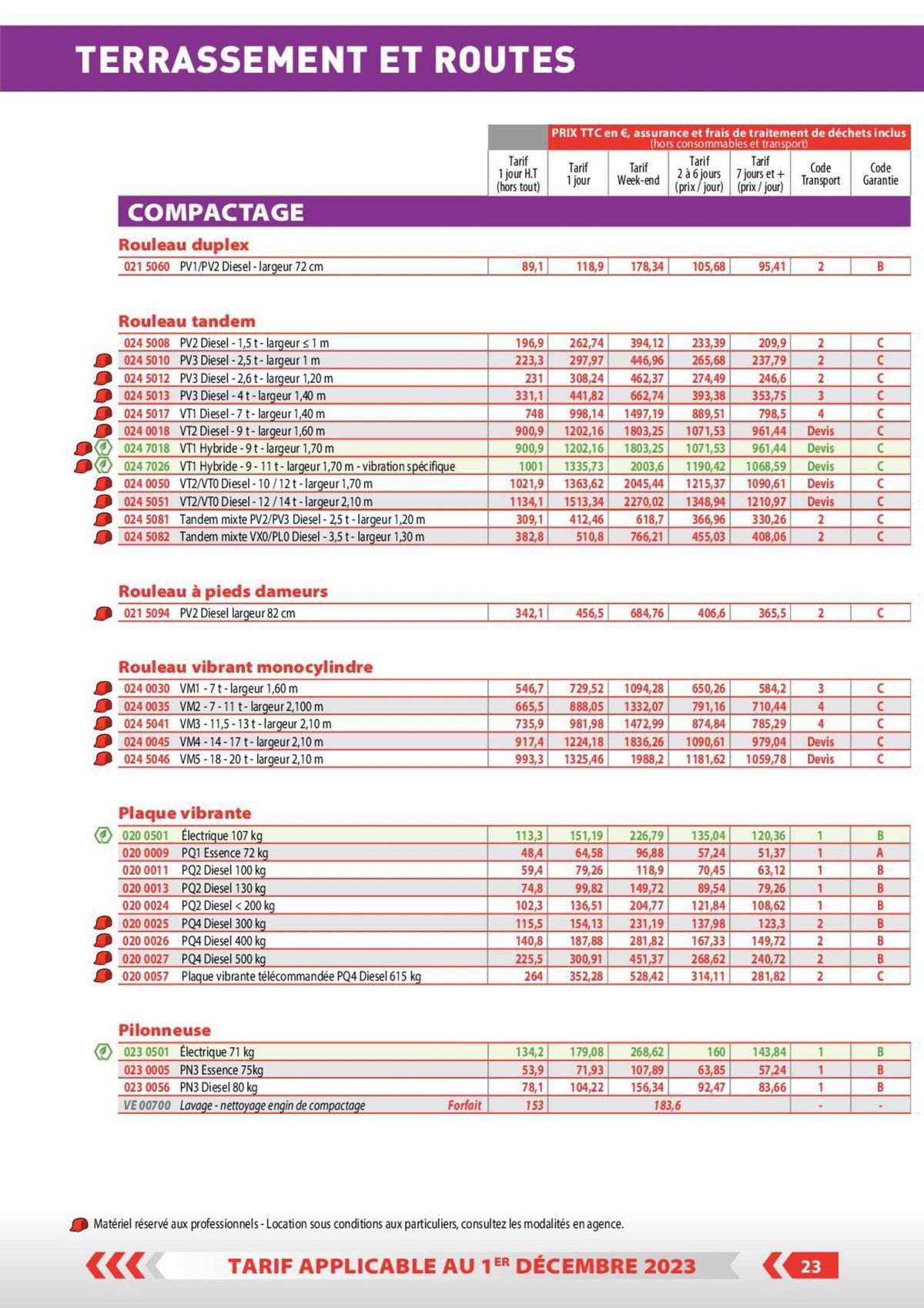 Catalogue Tarifs particuliers, page 00017