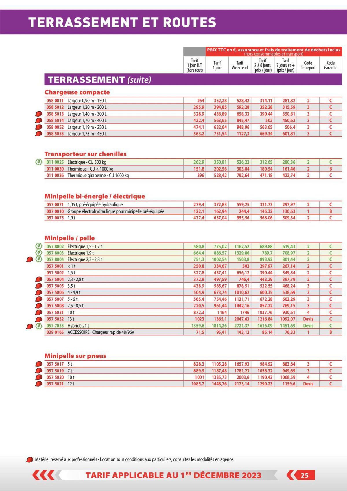 Catalogue Tarifs particuliers, page 00020