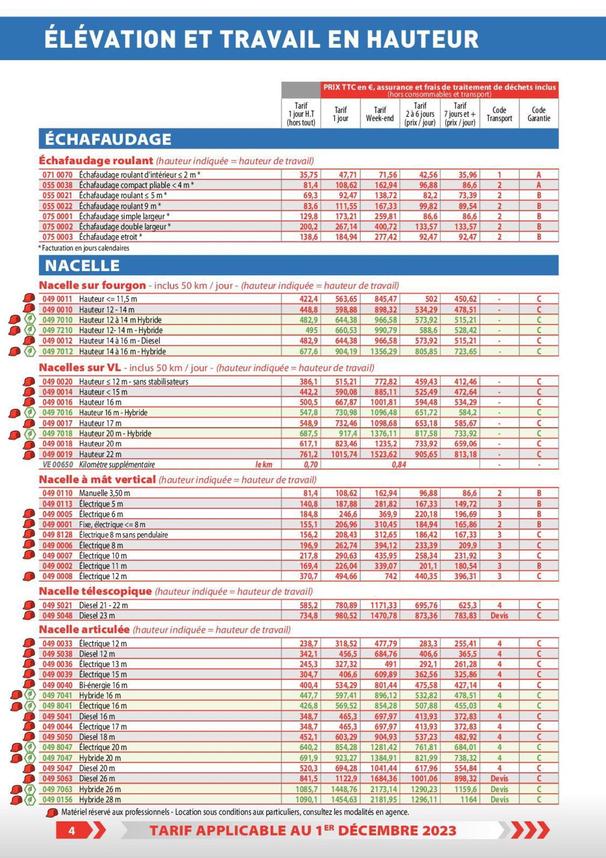 Catalogue Tarifs particuliers, page 00034