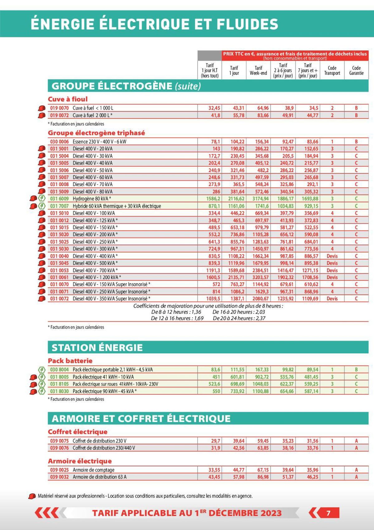 Catalogue Tarifs particuliers, page 00037