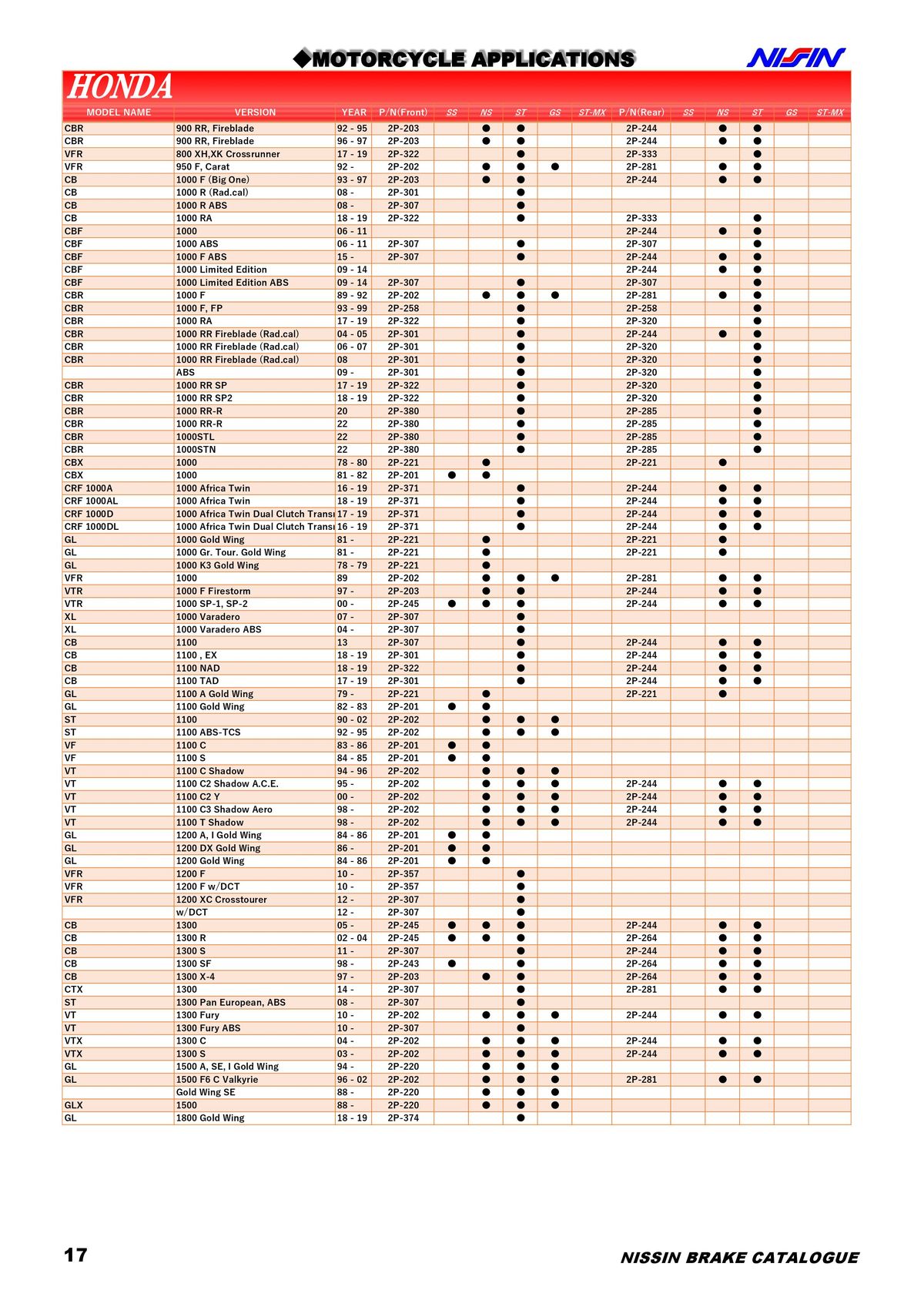 Catalogue NISSIN, page 00018