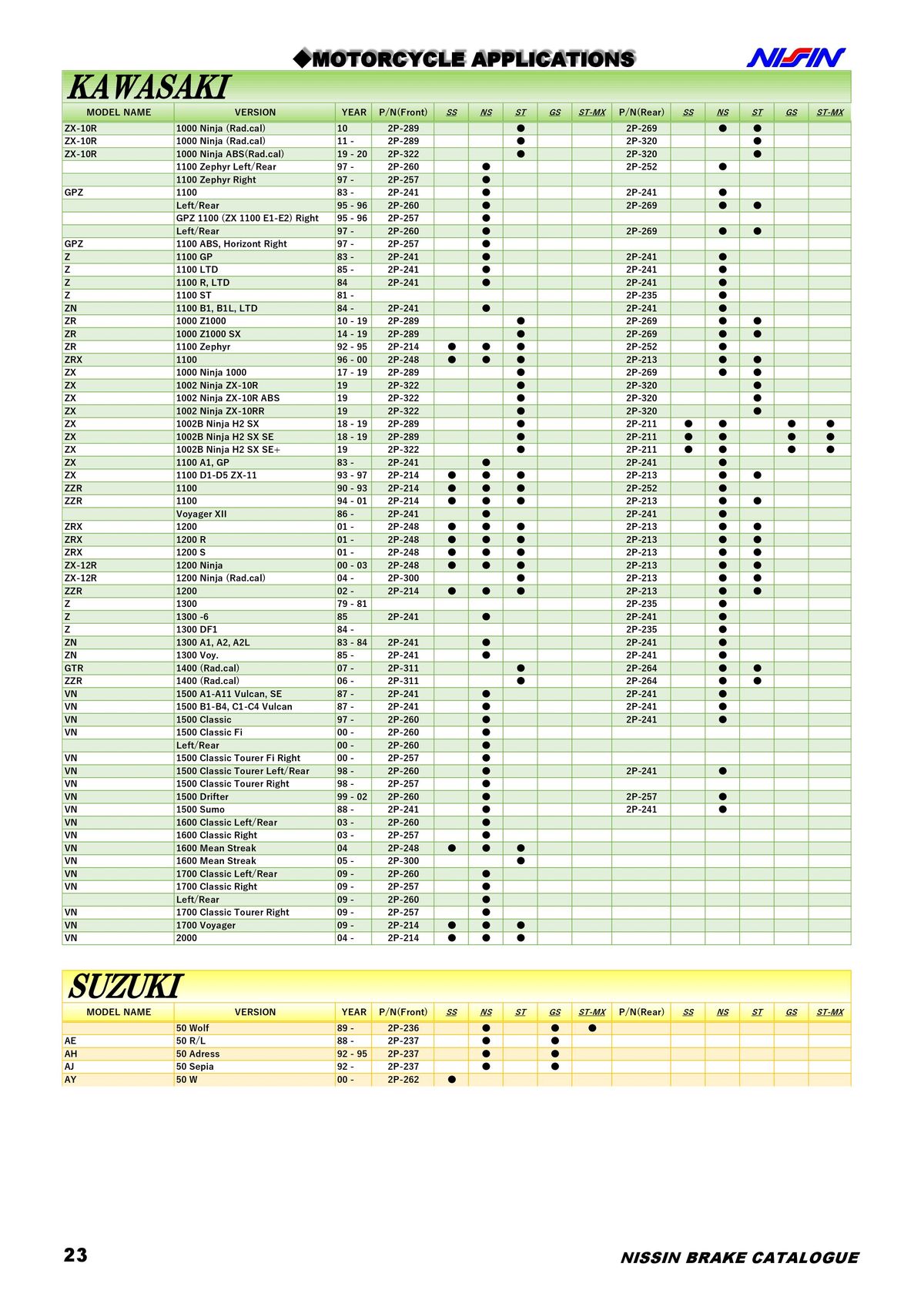 Catalogue NISSIN, page 00024