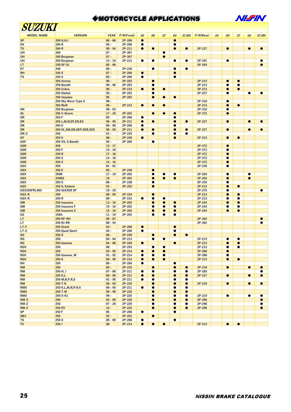 Catalogue NISSIN, page 00026