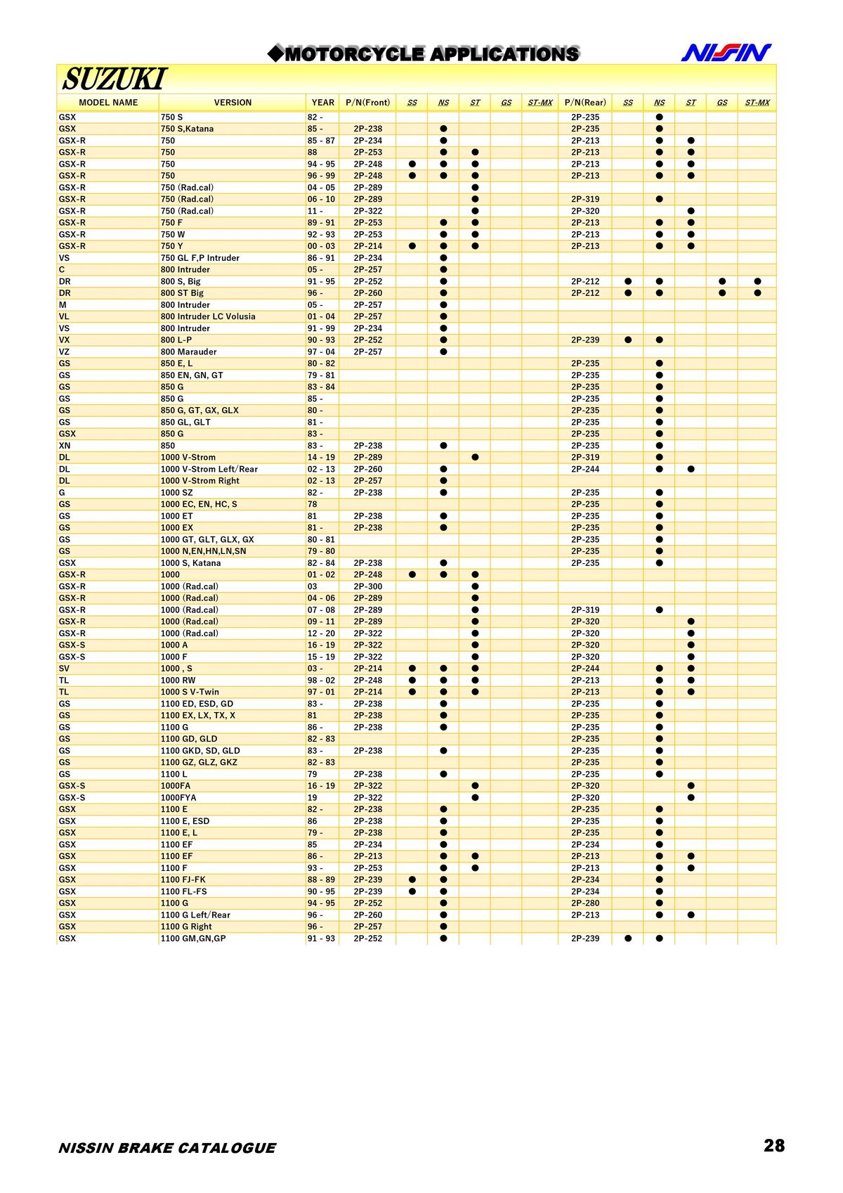 Catalogue NISSIN, page 00029