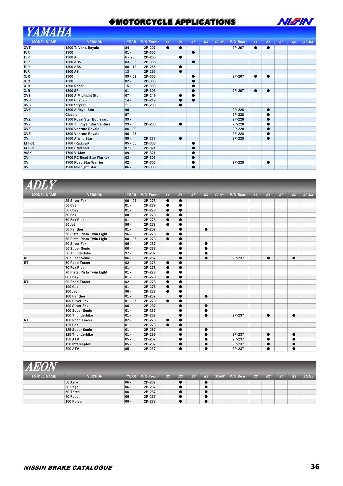 Catalogue NISSIN, page 00037