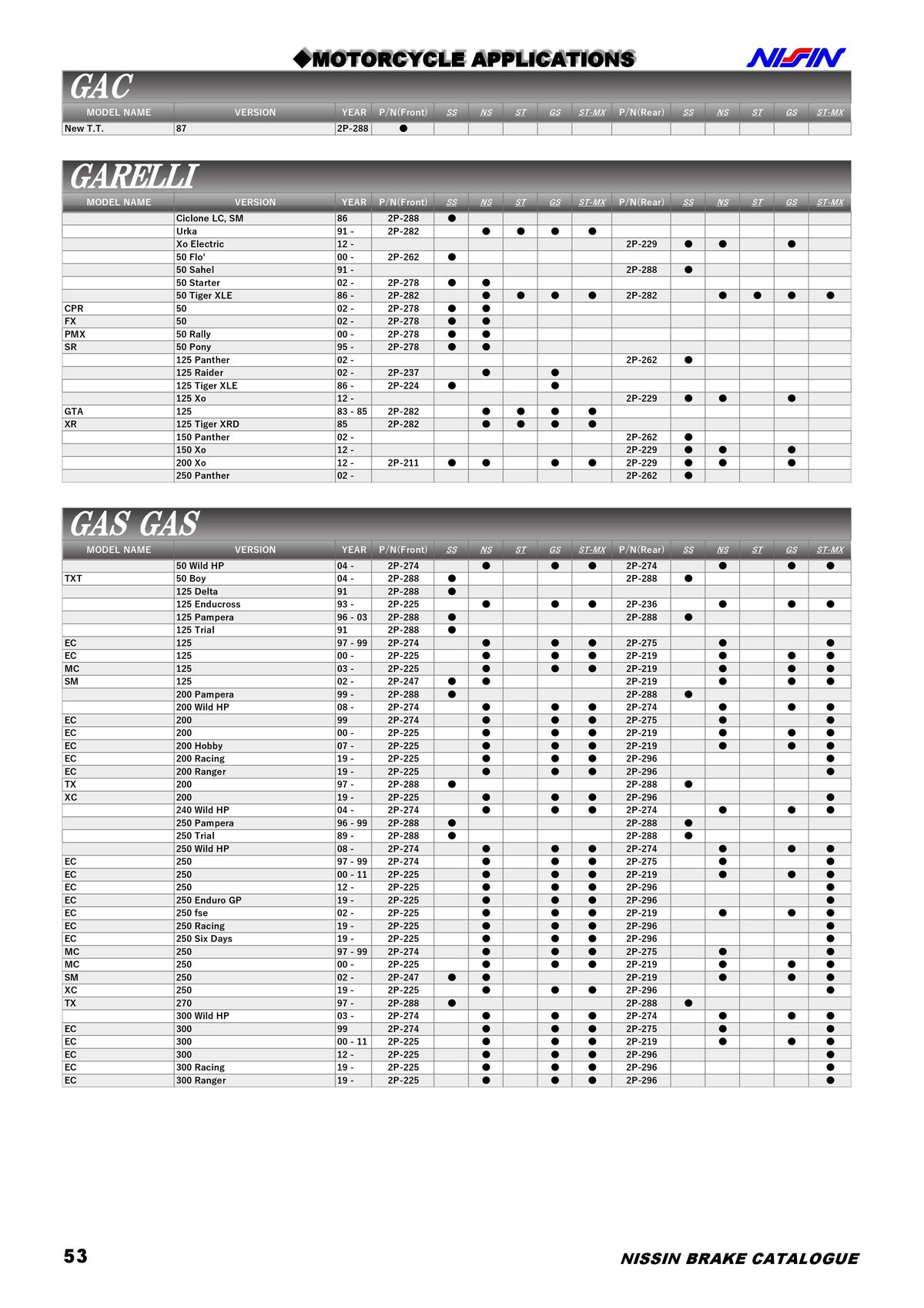 Catalogue NISSIN, page 00054