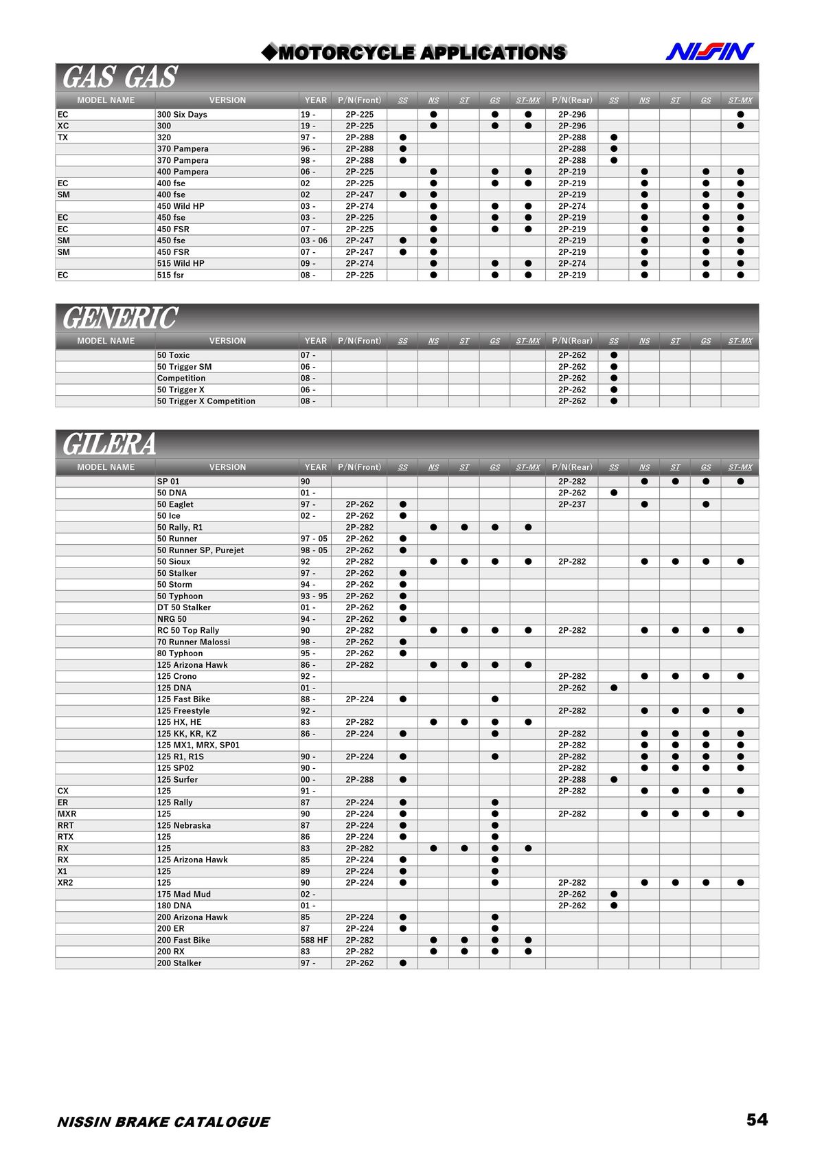 Catalogue NISSIN, page 00055