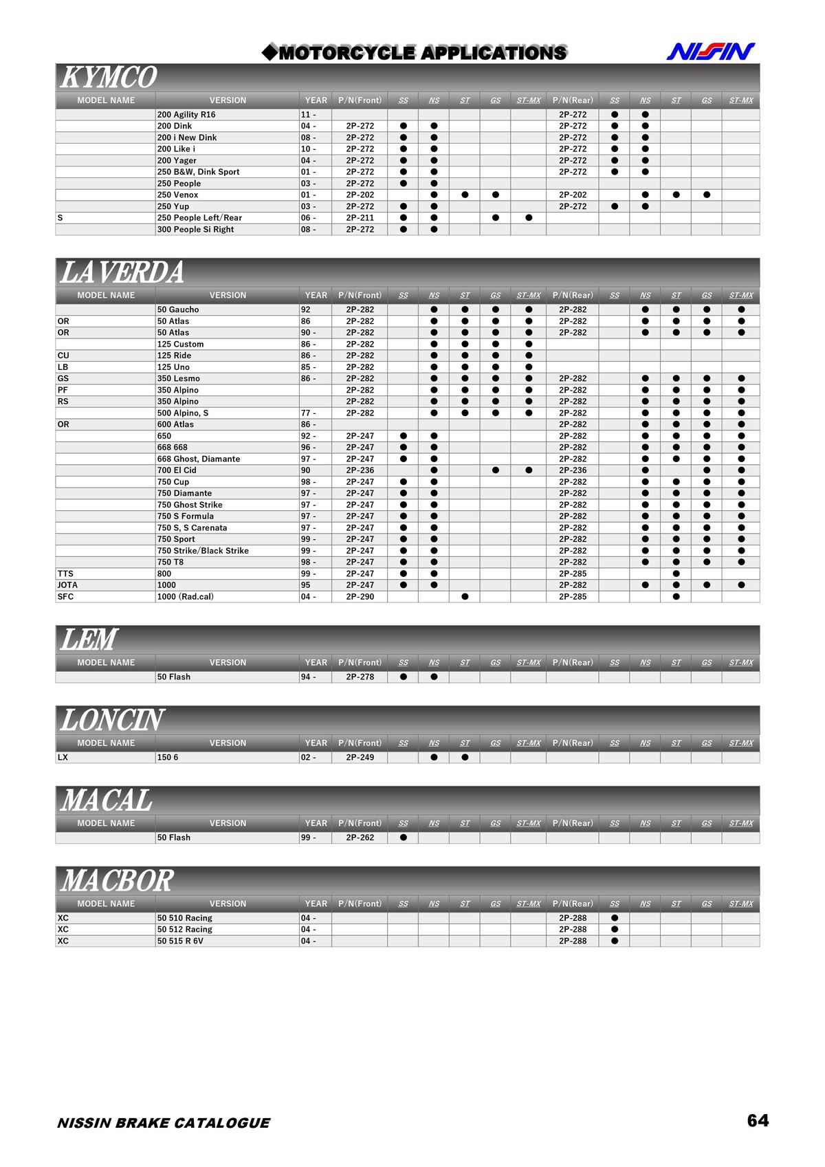 Catalogue NISSIN, page 00065