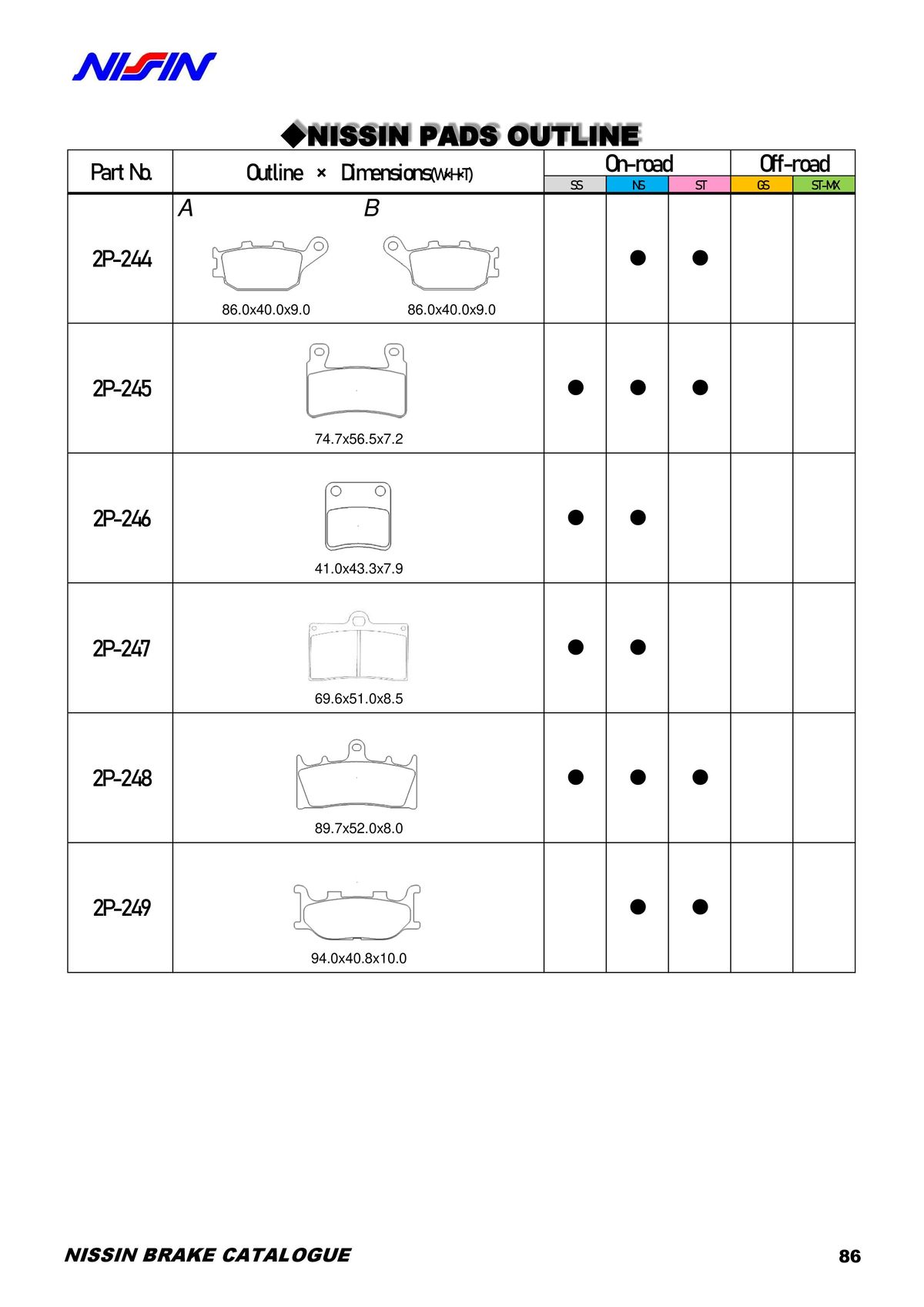 Catalogue NISSIN, page 00087