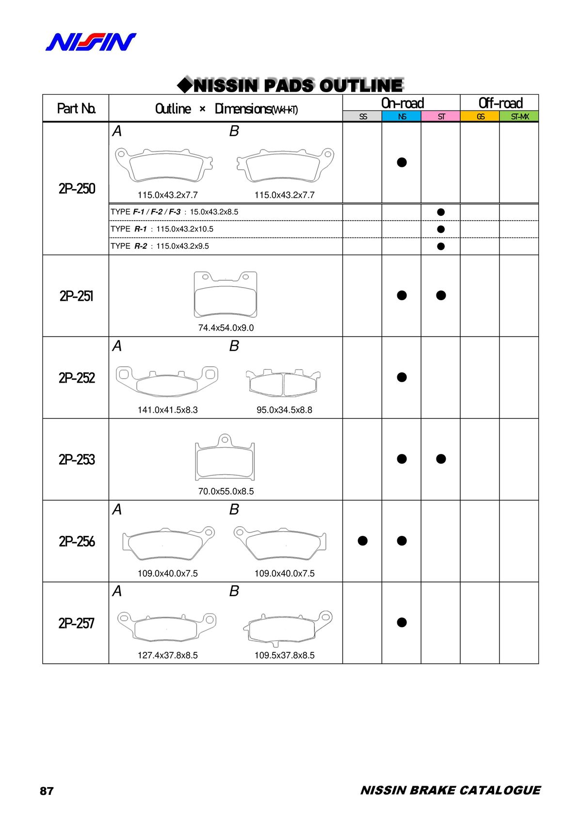 Catalogue NISSIN, page 00088