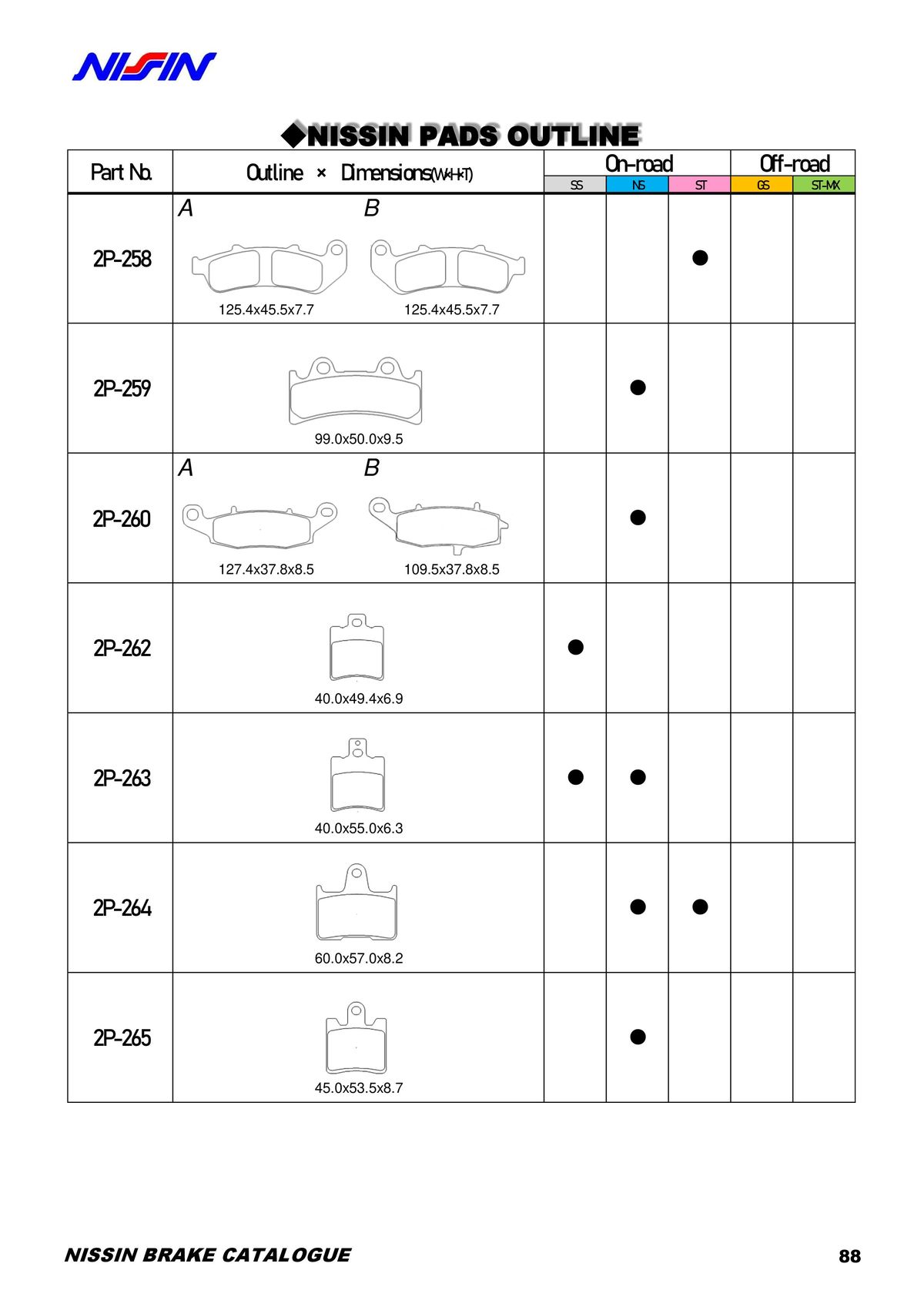 Catalogue NISSIN, page 00089