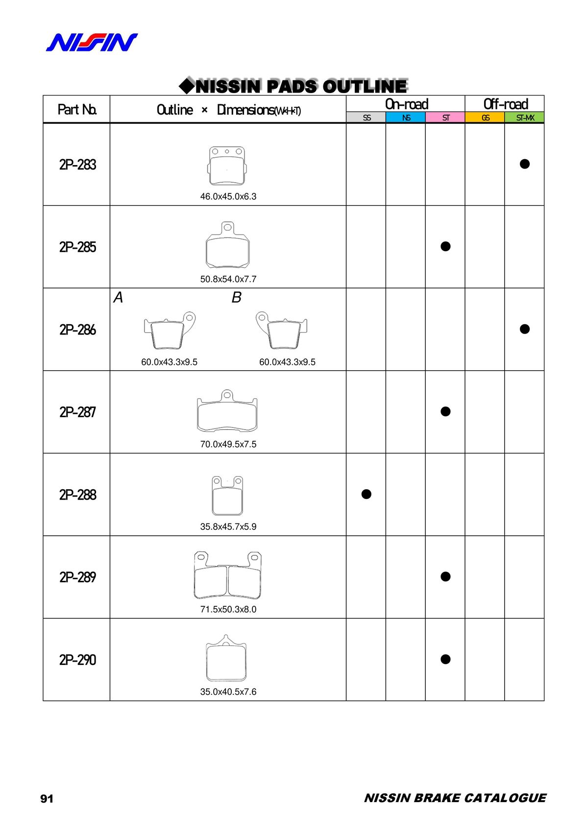 Catalogue NISSIN, page 00092