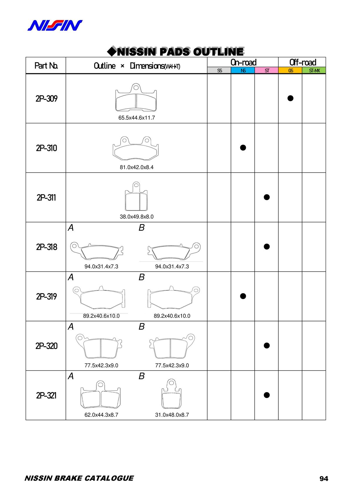 Catalogue NISSIN, page 00095