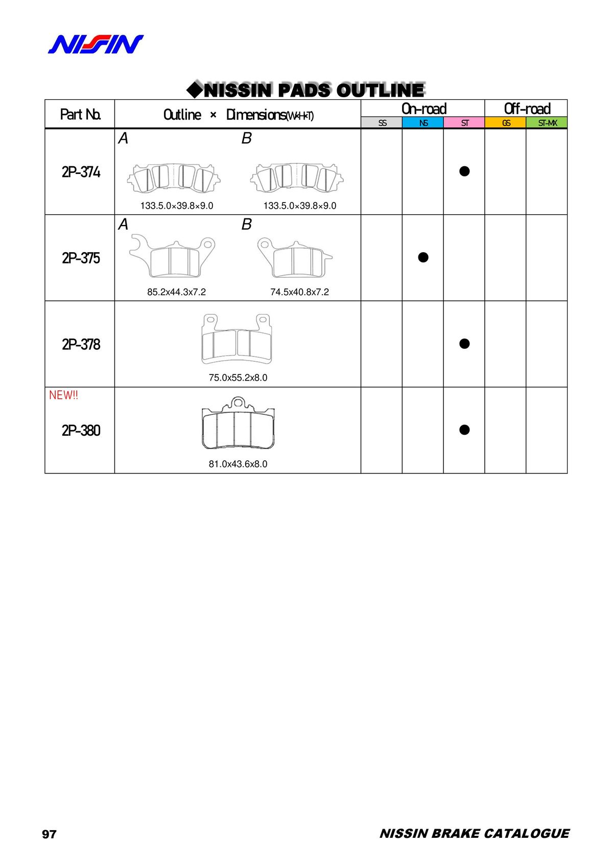 Catalogue NISSIN, page 00098