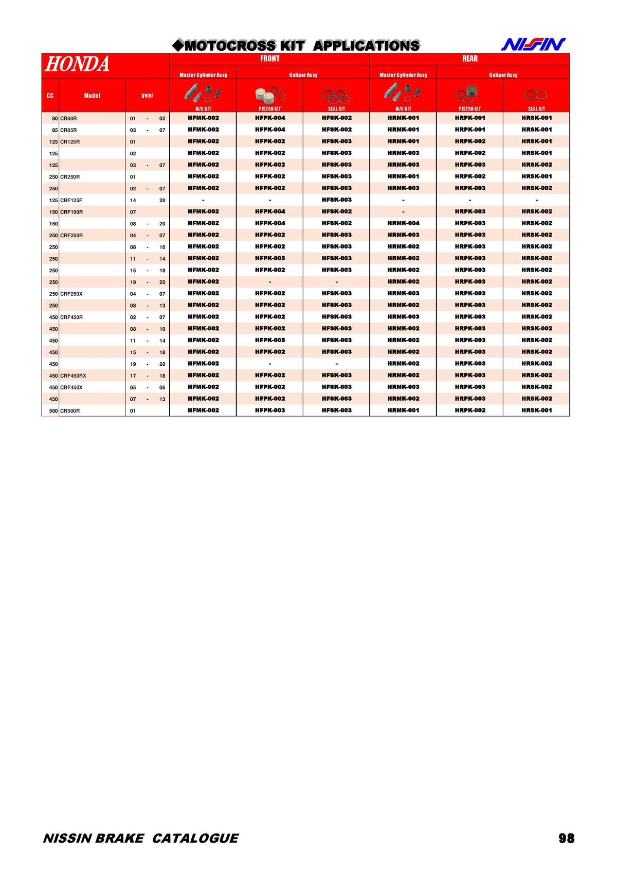 Catalogue NISSIN, page 00099